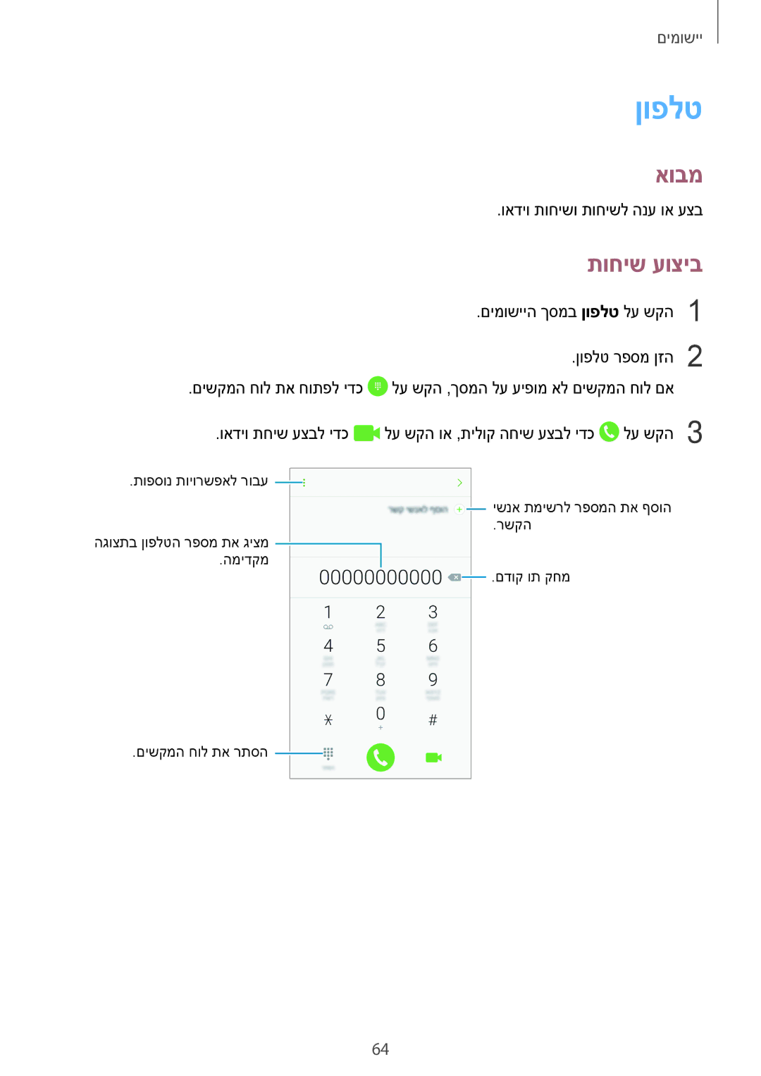 Samsung SM-A520FZKAILO, SM-A720FZDAILO manual ןופלט, תוחיש עוציב 