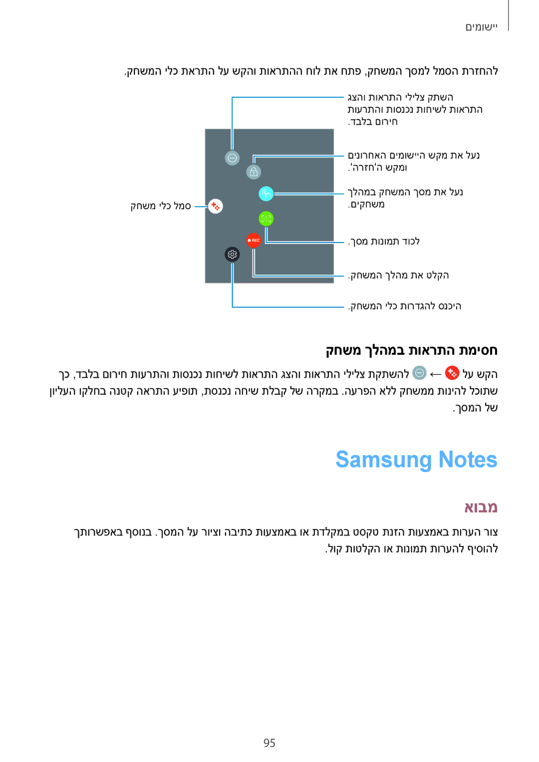 Samsung SM-A720FZDAILO, SM-A520FZKAILO manual Samsung Notes, קחשמ ךלהמב תוארתה תמיסח 