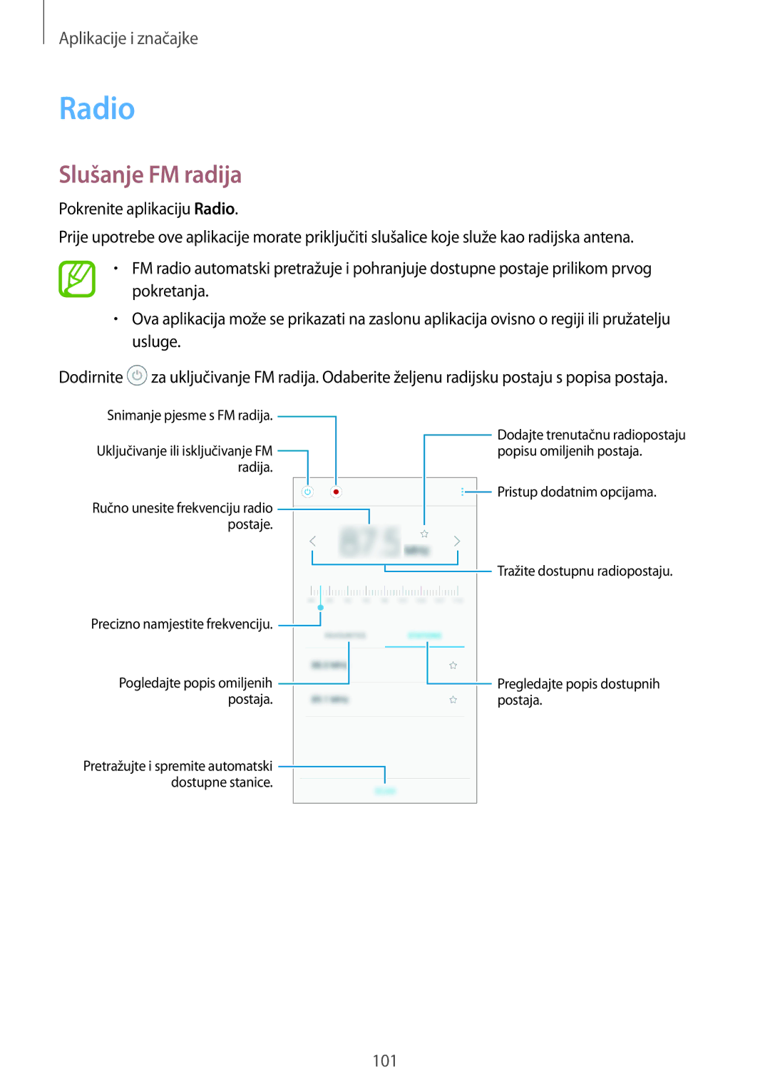 Samsung SM-A520FZDASEE, SM-A520FZKASEE, SM-A520FZIASEE, SM-A520FZBASEE, SM-A320FZKNSEE manual Radio, Slušanje FM radija 