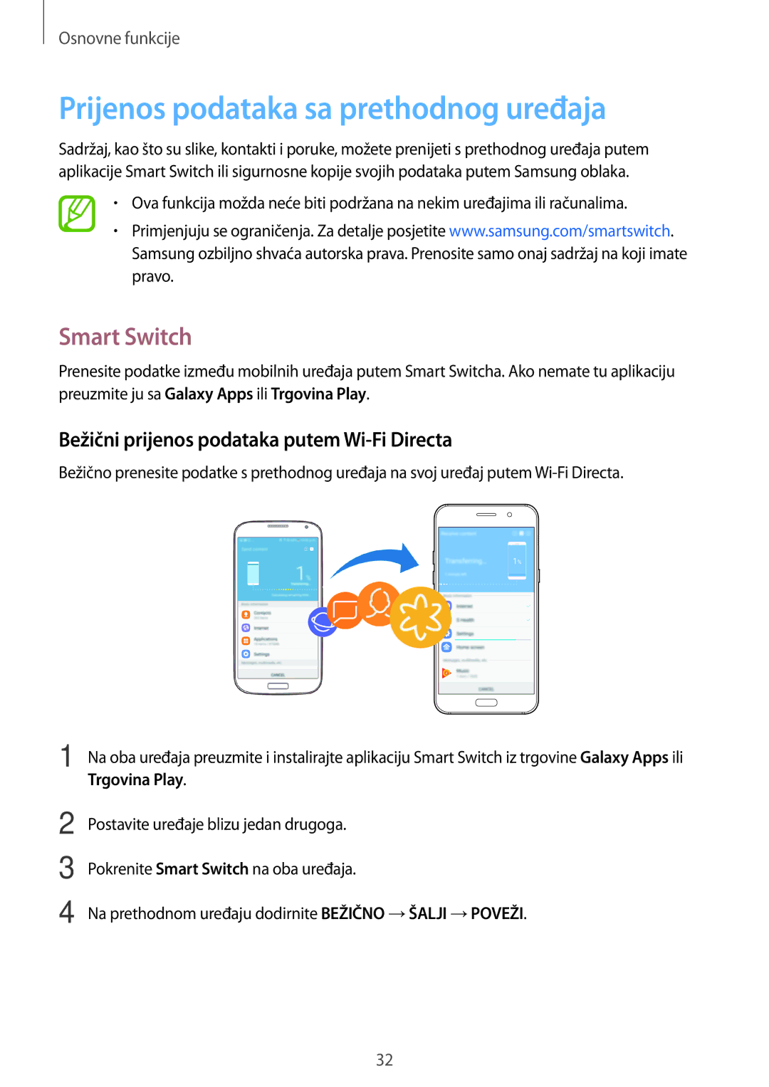 Samsung SM-A520FZKASEE, SM-A520FZIASEE, SM-A520FZBASEE, SM-A320FZKNSEE Prijenos podataka sa prethodnog uređaja, Smart Switch 