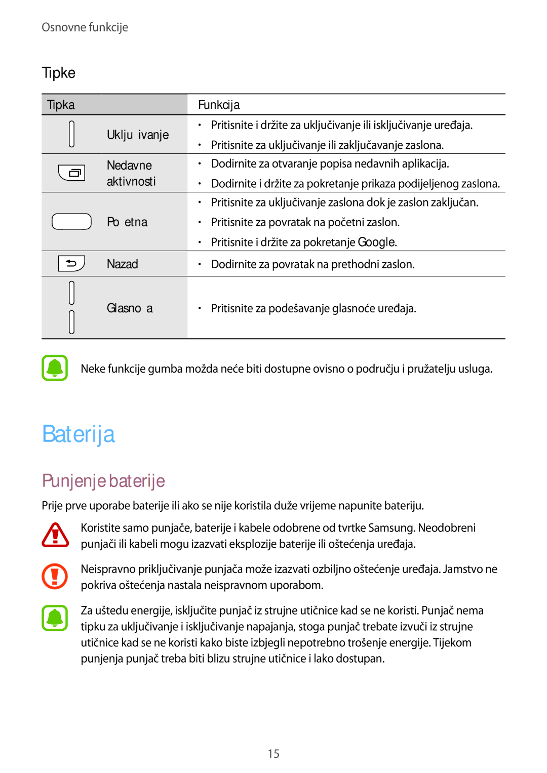 Samsung SM-A520FZDASEE, SM-A520FZKASEE, SM-A520FZIASEE, SM-A520FZBASEE manual Baterija, Punjenje baterije, Tipke 