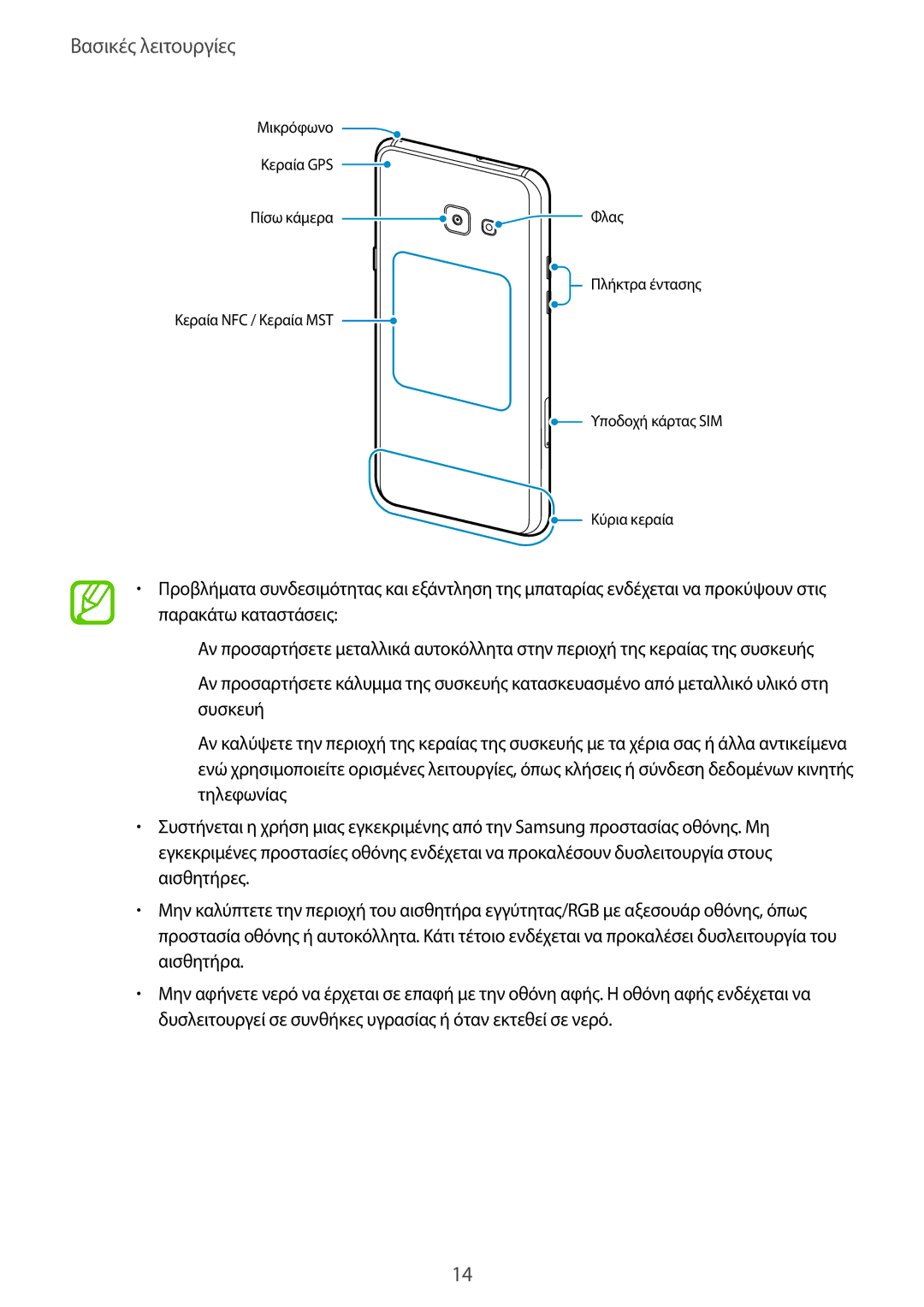 Samsung SM-A520FZKACYV, SM-A520FZKAVGR, SM-A520FZKAEUR, SM-A520FZDAVGR, SM-A320FZKNCOS, SM-A320FZDNCOS Μικρόφωνο Κεραία GPS 