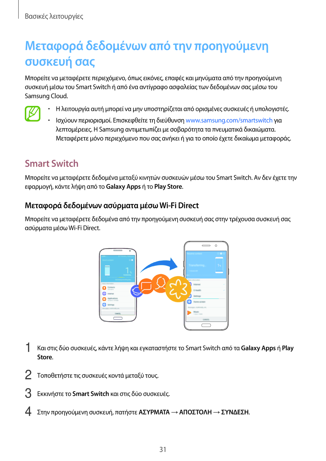Samsung SM-A520FZBAVGR, SM-A520FZKAVGR, SM-A520FZKAEUR Μεταφορά δεδομένων από την προηγούμενη συσκευή σας, Smart Switch 