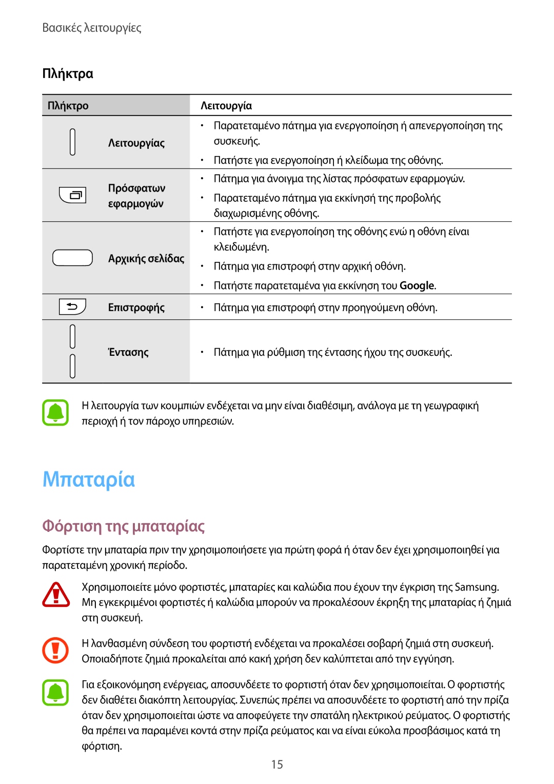 Samsung SM-A520FZBAVGR, SM-A520FZKAVGR, SM-A520FZKAEUR, SM-A520FZDAVGR manual Μπαταρία, Φόρτιση της μπαταρίας, Πλήκτρα 