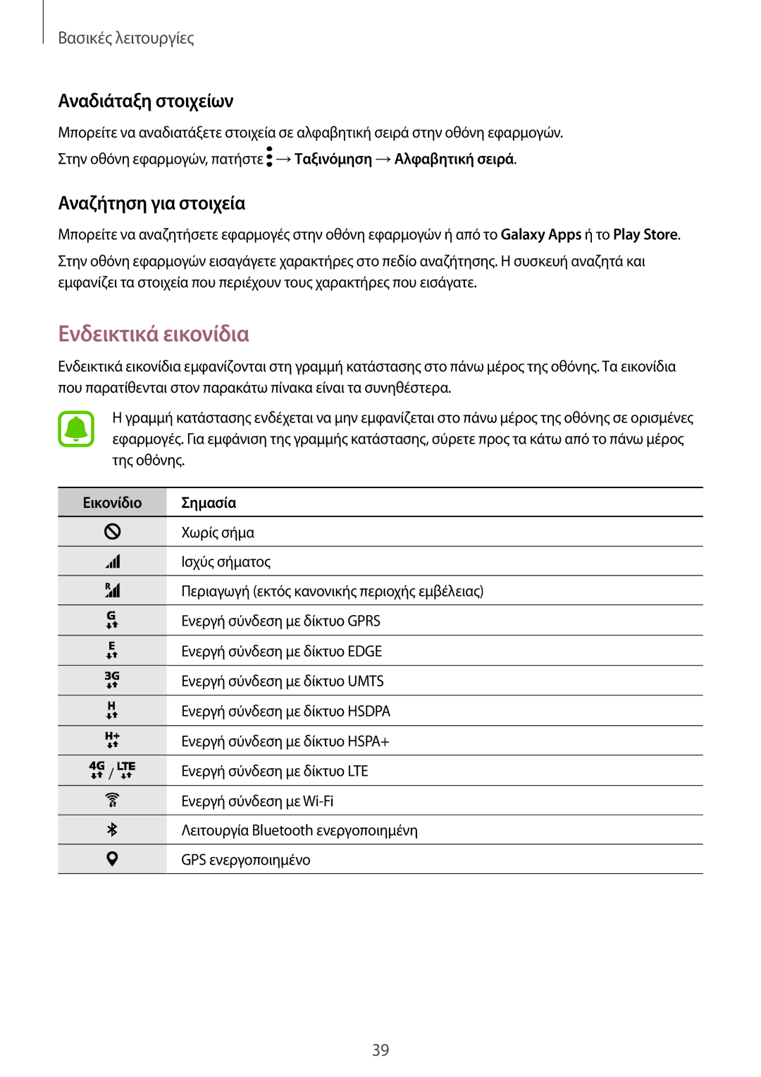 Samsung SM-A520FZBAVGR manual Ενδεικτικά εικονίδια, Αναδιάταξη στοιχείων, Αναζήτηση για στοιχεία, Εικονίδιο Σημασία 