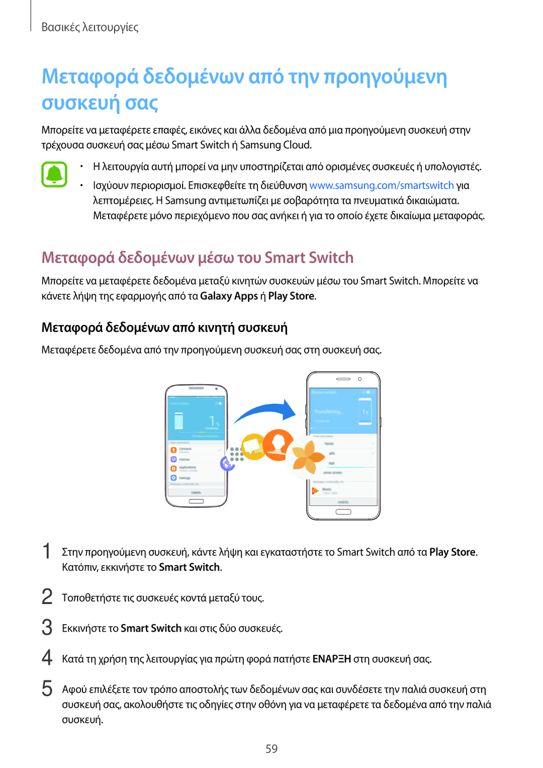 Samsung SM-A520FZBAEUR manual Μεταφορά δεδομένων από την προηγούμενη συσκευή σας, Μεταφορά δεδομένων μέσω του Smart Switch 