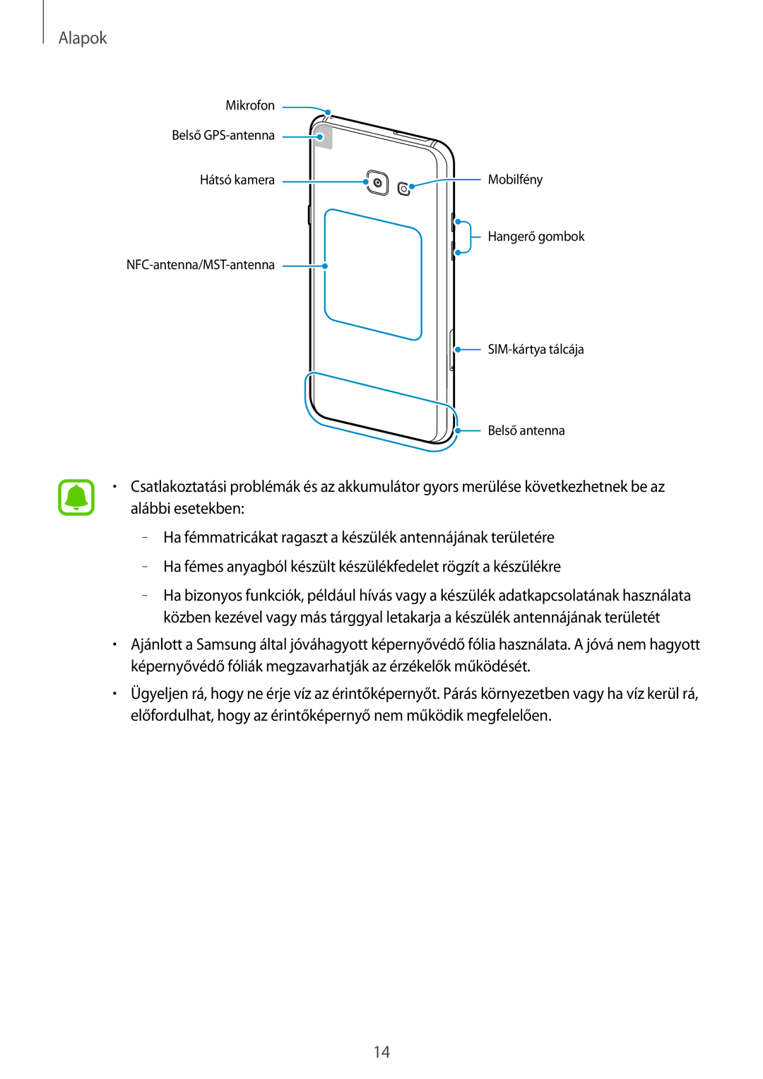 Samsung SM-A520FZKAXEH manual SIM-kártya tálcája Belső antenna 