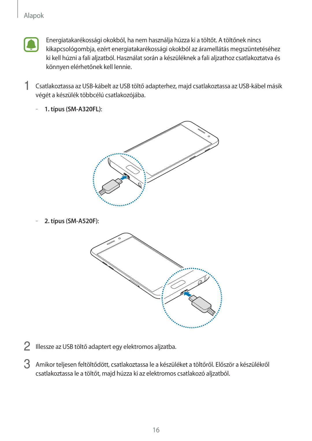 Samsung SM-A520FZKAXEH manual Típus SM-A320FL Típus SM-A520F, Illessze az USB töltő adaptert egy elektromos aljzatba 