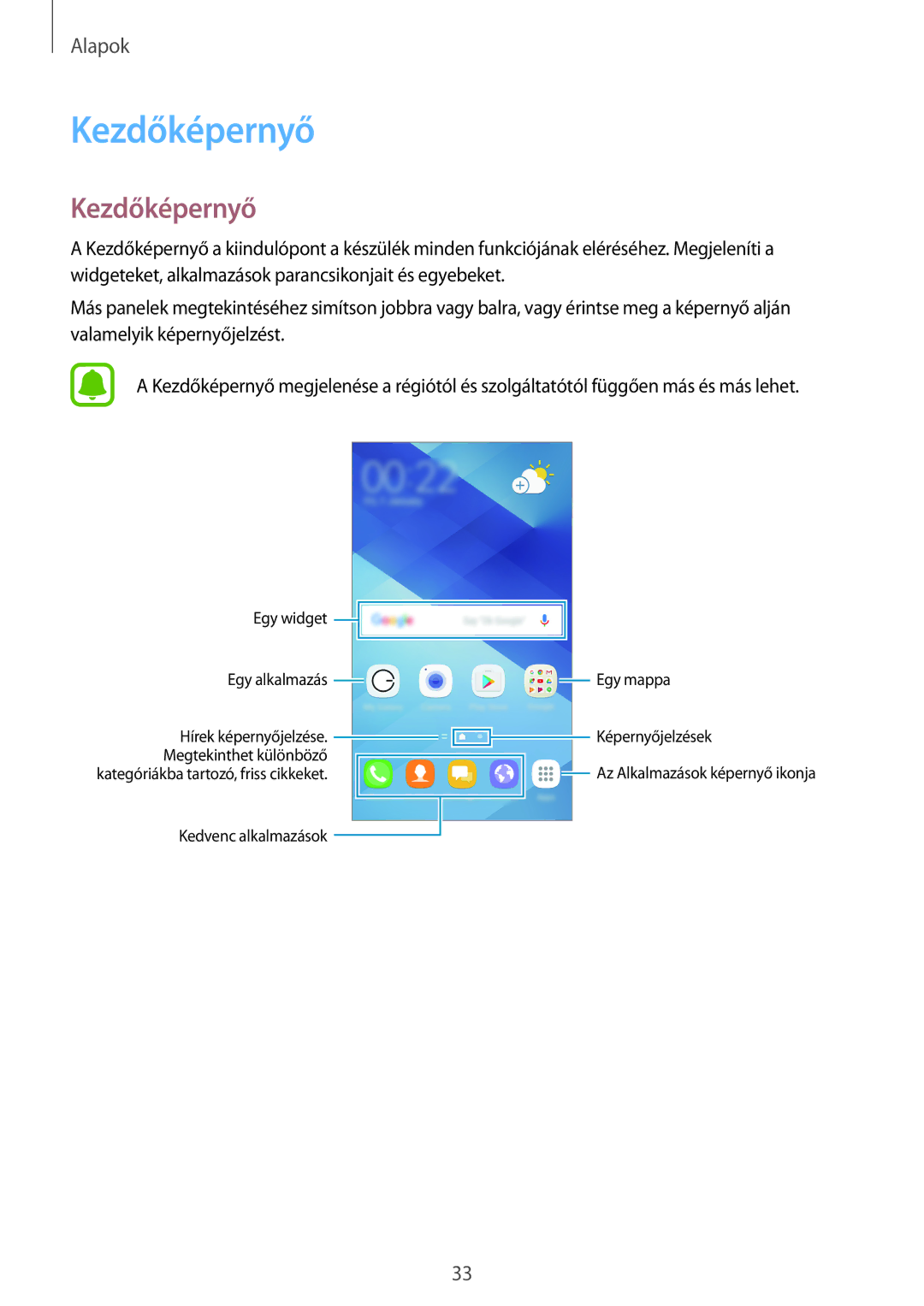 Samsung SM-A520FZKAXEH manual Kezdőképernyő 