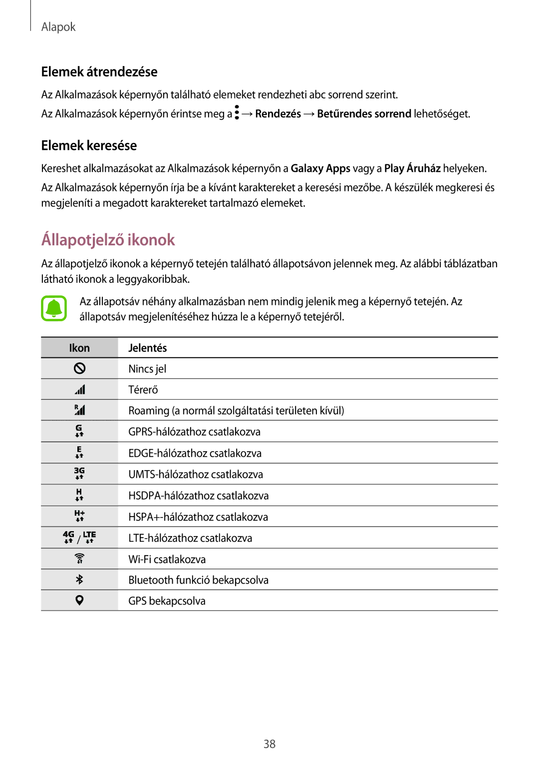 Samsung SM-A520FZKAXEH manual Állapotjelző ikonok, Elemek átrendezése, Elemek keresése, Ikon Jelentés 