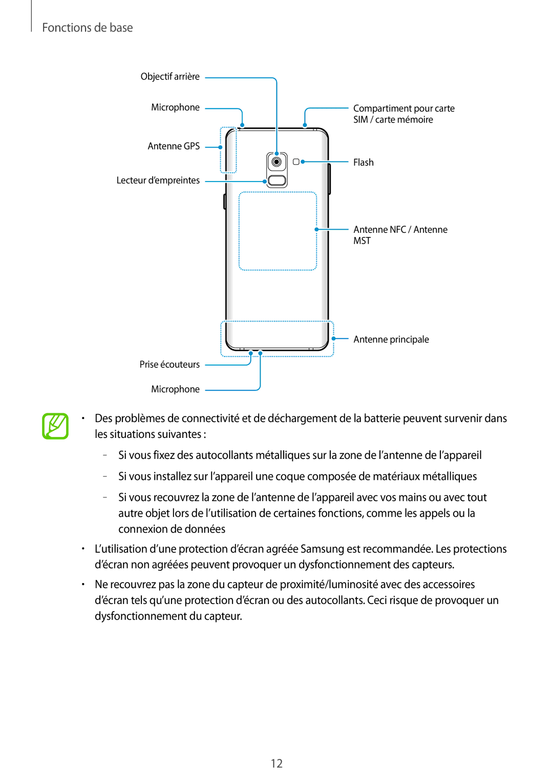 Samsung SM-A530FZDDXEF, SM-A530FZVDXEF, SM-A530FZKDXEF, SM-A530FZKAFTM, SM-A530FZDAFTM, SM-A530FZVAFTM manual Mst 