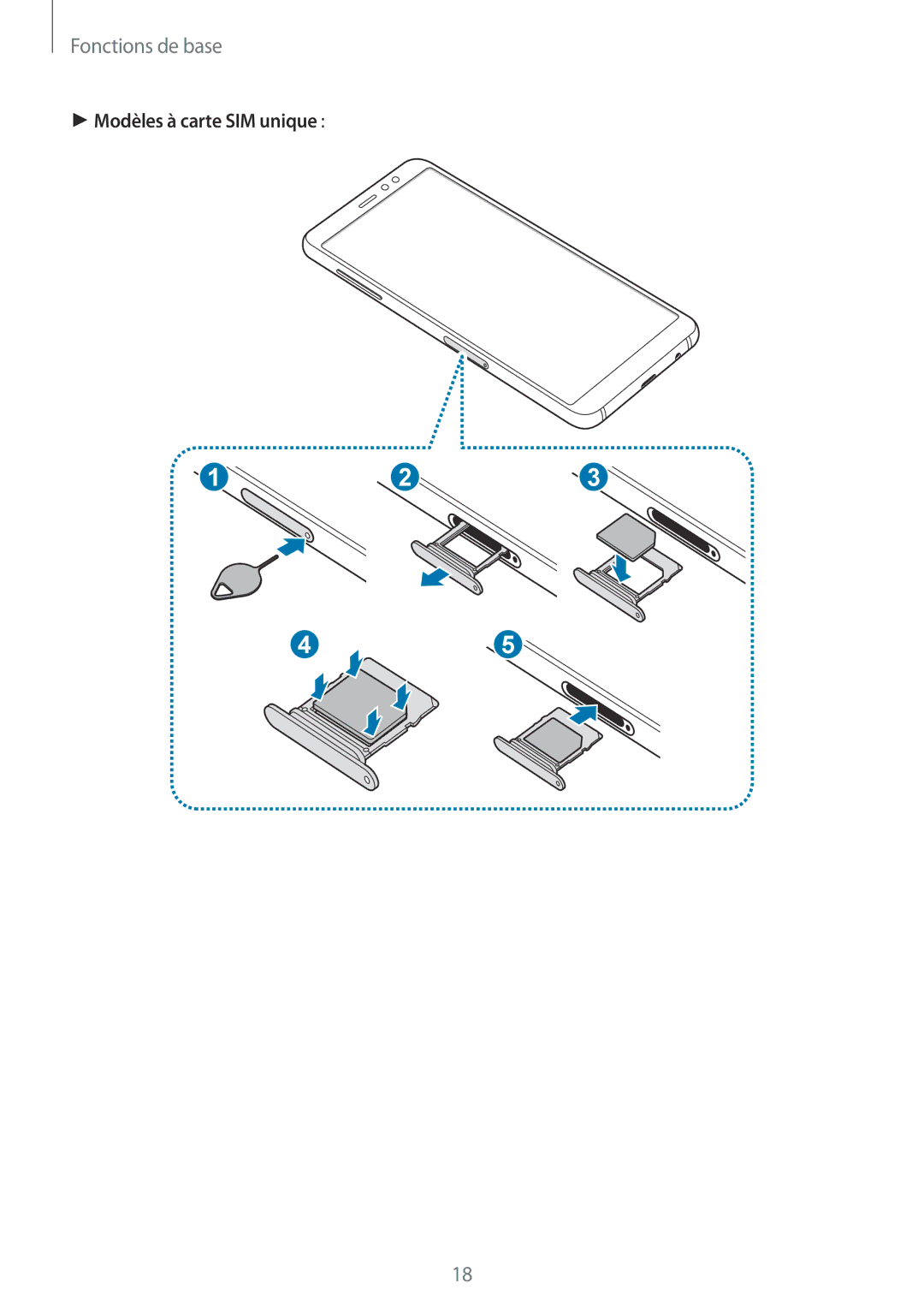 Samsung SM-A530FZDDXEF, SM-A530FZVDXEF, SM-A530FZKDXEF, SM-A530FZKAFTM, SM-A530FZDAFTM manual Modèles à carte SIM unique 