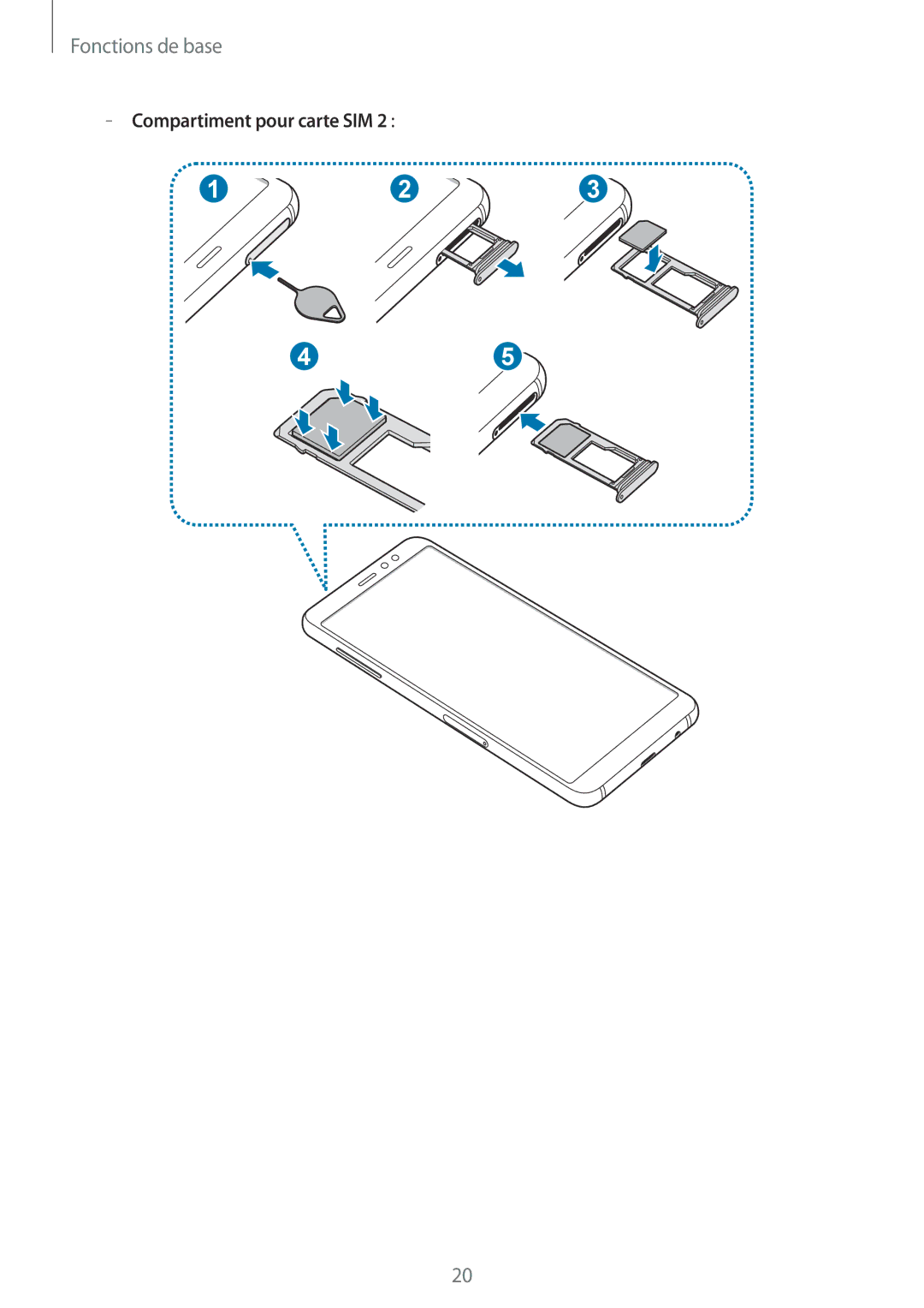 Samsung SM-A530FZKDXEF, SM-A530FZDDXEF, SM-A530FZVDXEF, SM-A530FZKAFTM, SM-A530FZDAFTM, SM-A530FZVAFTM manual Fonctions de base 