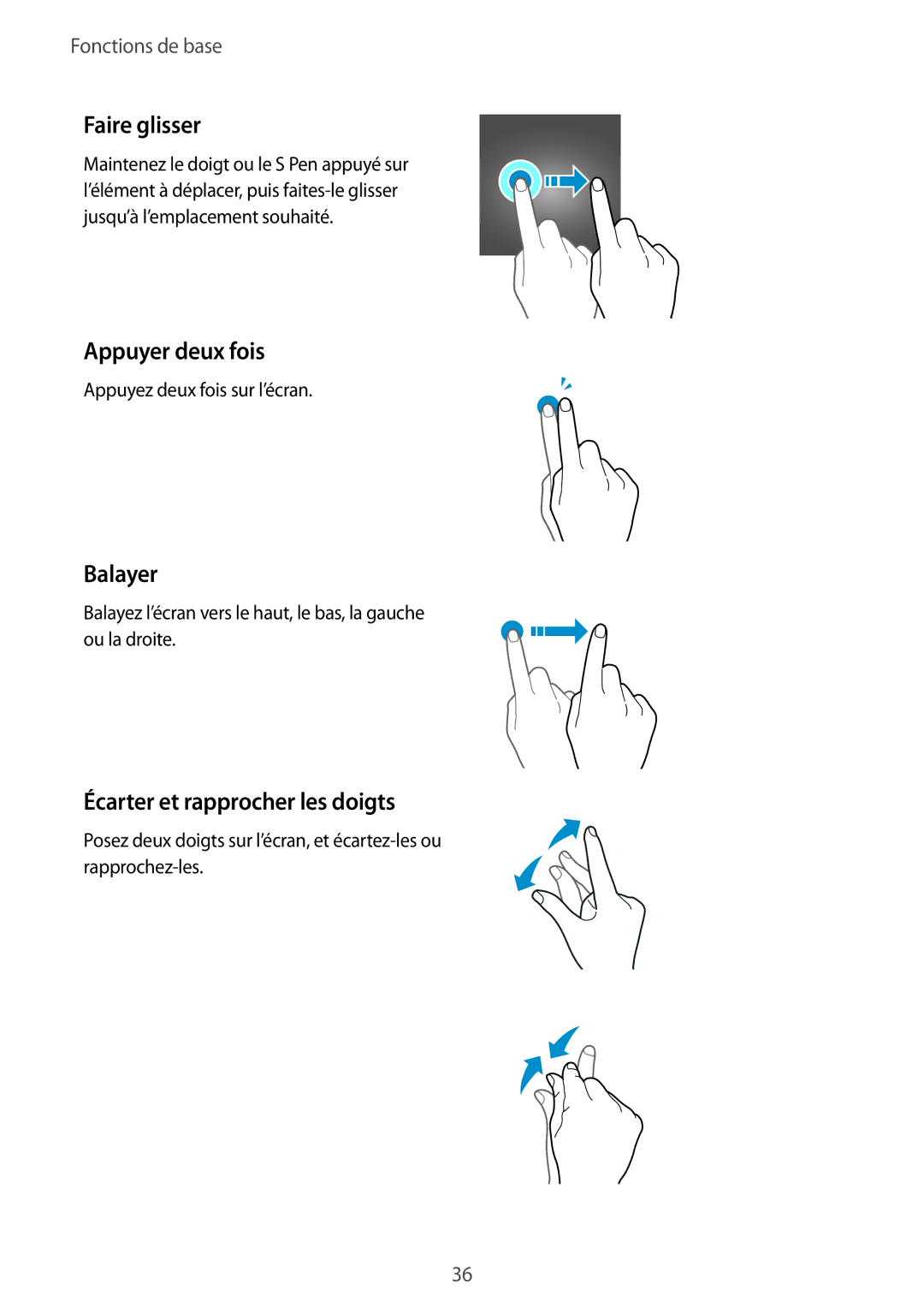 Samsung SM-A530FZDDXEF, SM-A530FZVDXEF manual Faire glisser, Appuyer deux fois, Balayer, Écarter et rapprocher les doigts 