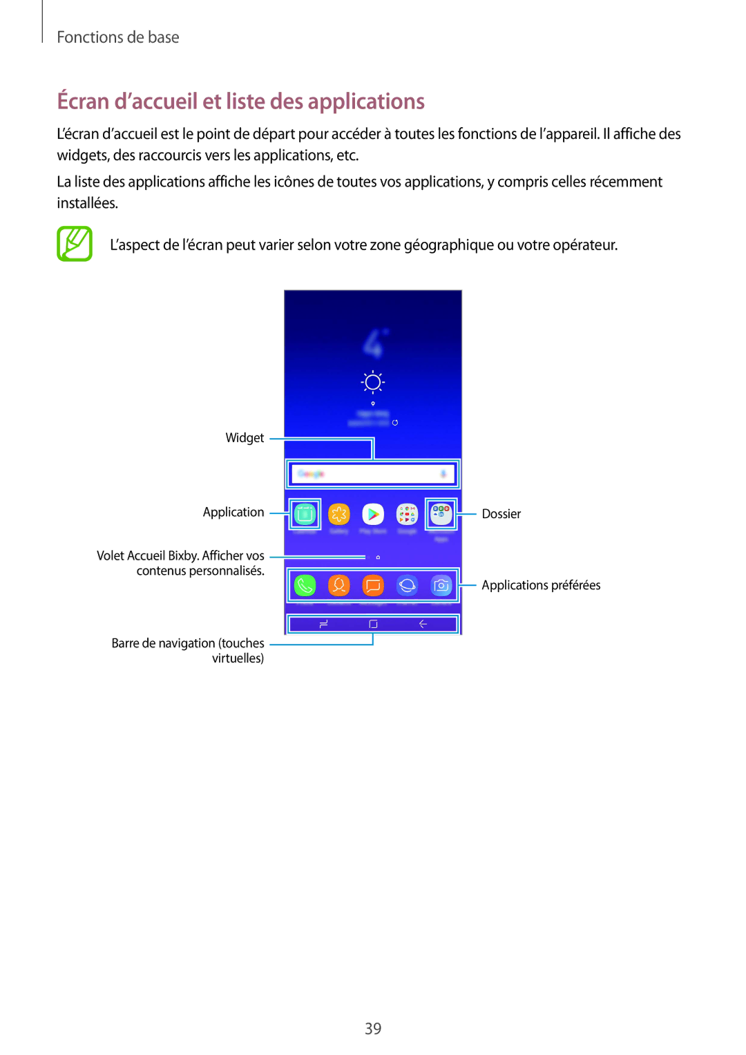 Samsung SM-A530FZKAFTM, SM-A530FZDDXEF, SM-A530FZVDXEF, SM-A530FZKDXEF manual Écran d’accueil et liste des applications 