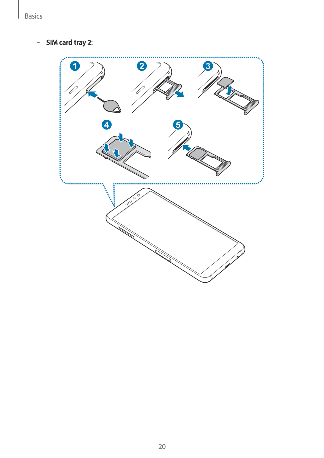 Samsung SM-A530FZDATIM, SM-A530FZDDXEF, SM-A530FZVDXEF, SM-A530FZKDXEF, SM-A530FZKAFTM, SM-A530FZDAFTM SIM card tray, Basics 