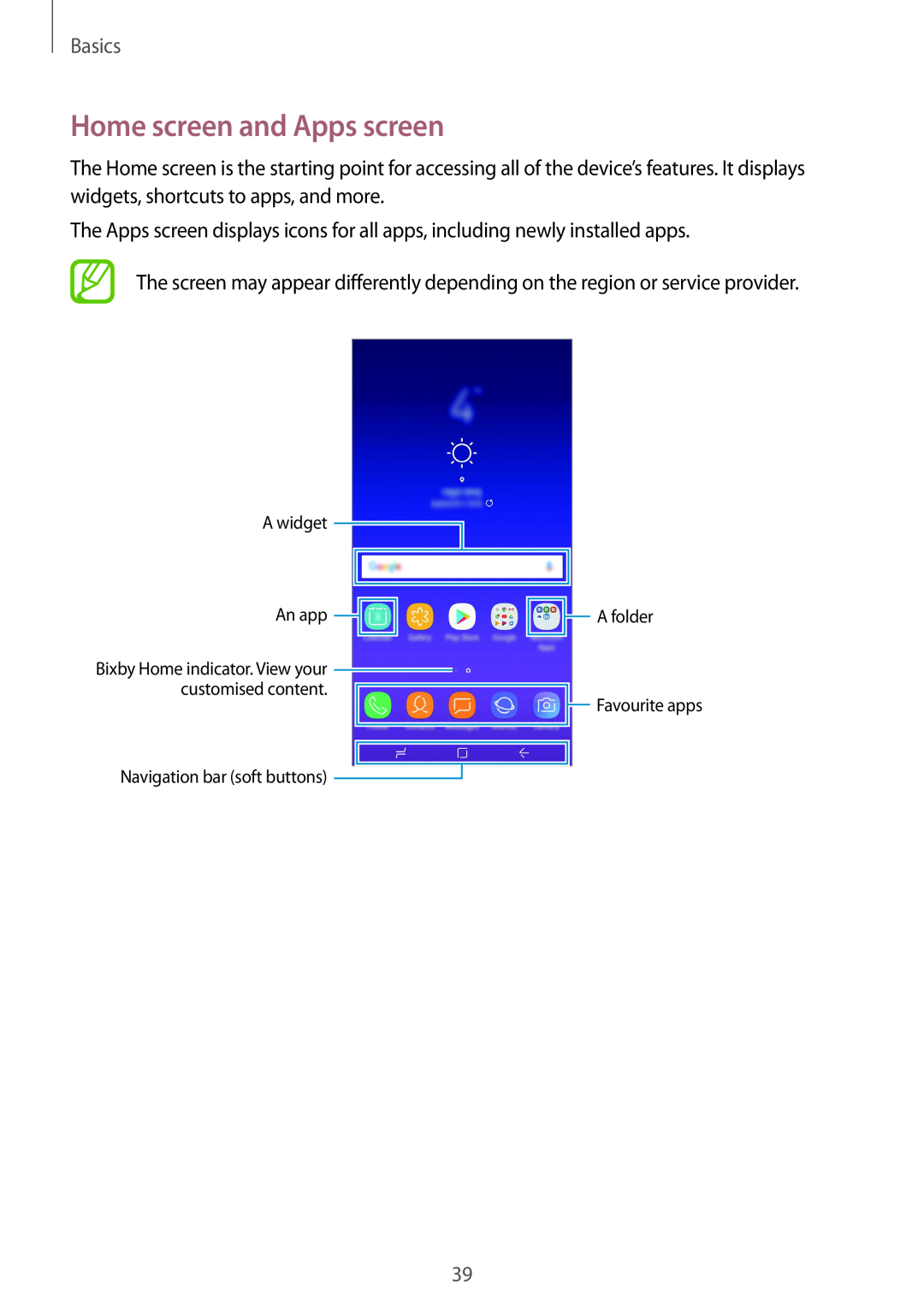Samsung SM-A530FZKDCOS manual Home screen and Apps screen, Basics, A widget, Navigation bar soft buttons, Favourite apps 
