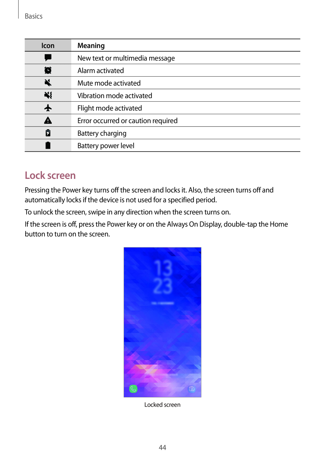 Samsung SM-A530FZVDCYV, SM-A530FZDDXEF, SM-A530FZVDXEF, SM-A530FZKDXEF, SM-A530FZKAFTM manual Lock screen, Icon Meaning, Basics 