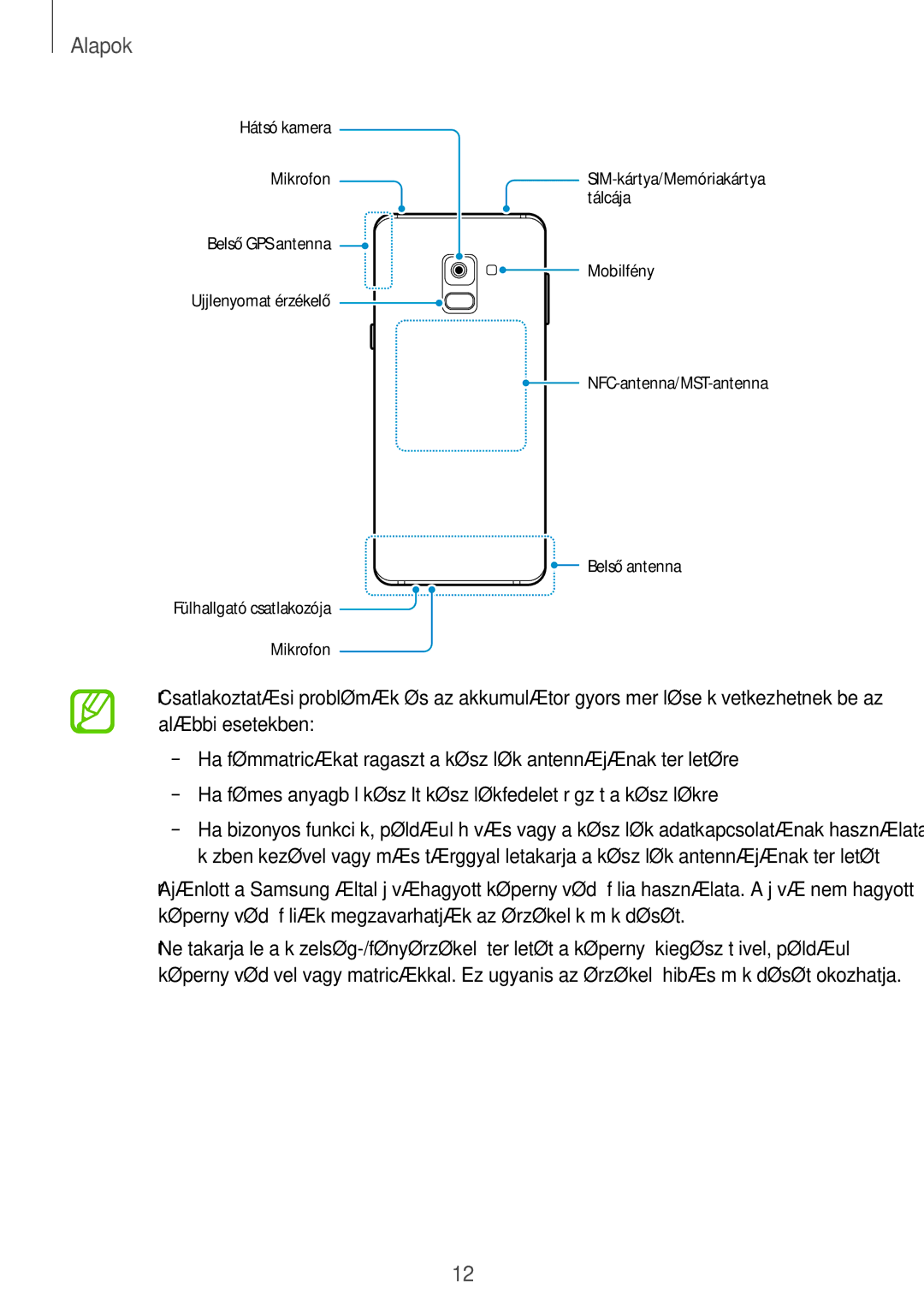 Samsung SM-A530FZDDXEH, SM-A530FZKDXEH, SM-A530FZVDXEH, SM-A530FZVAPAN, SM-A530FZKAPAN, SM-A530FZDAPAN Hátsó kamera Mikrofon 