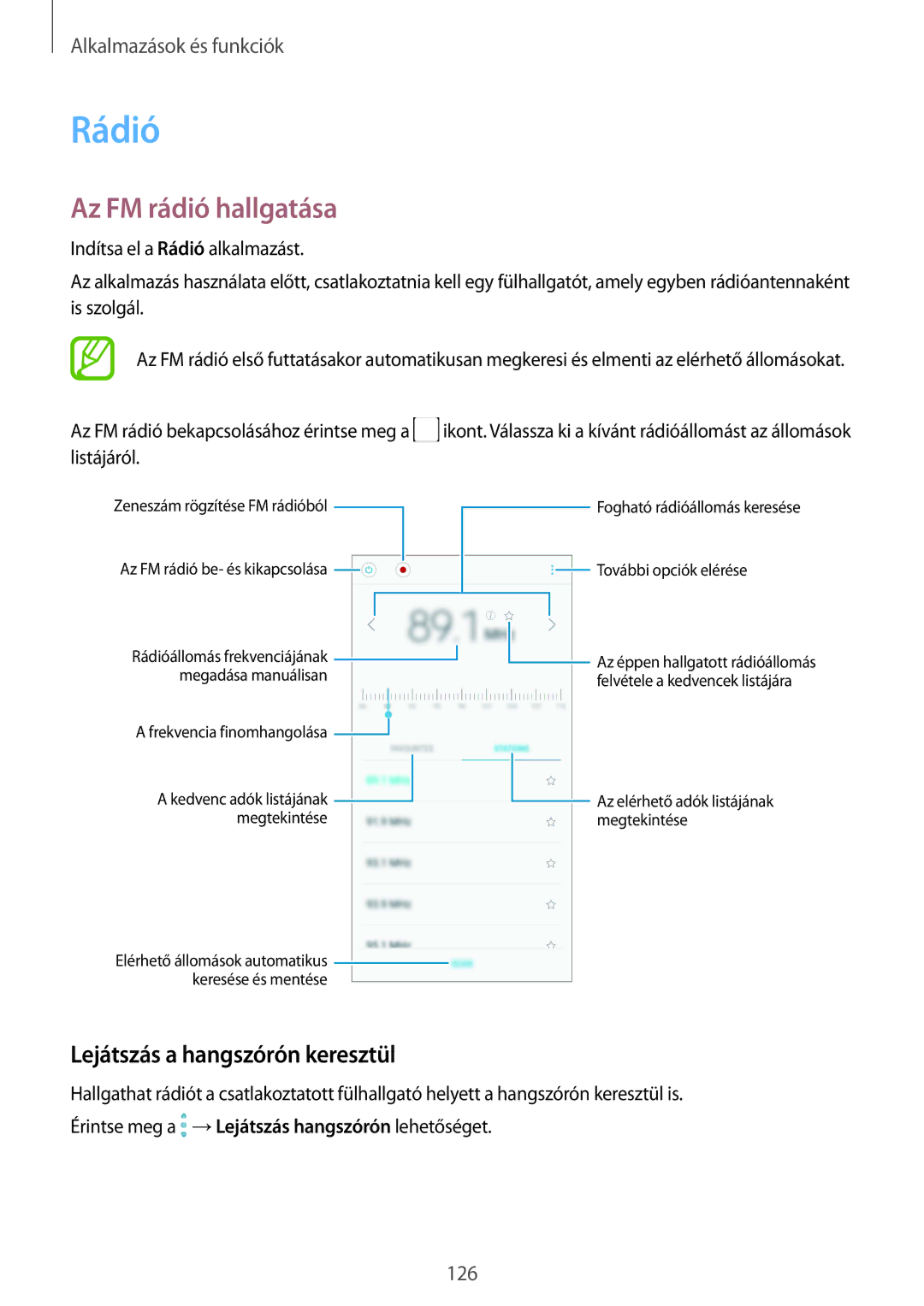 Samsung SM-A530FZDDXEH, SM-A530FZKDXEH, SM-A530FZVDXEH manual Rádió, Az FM rádió hallgatása, Lejátszás a hangszórón keresztül 