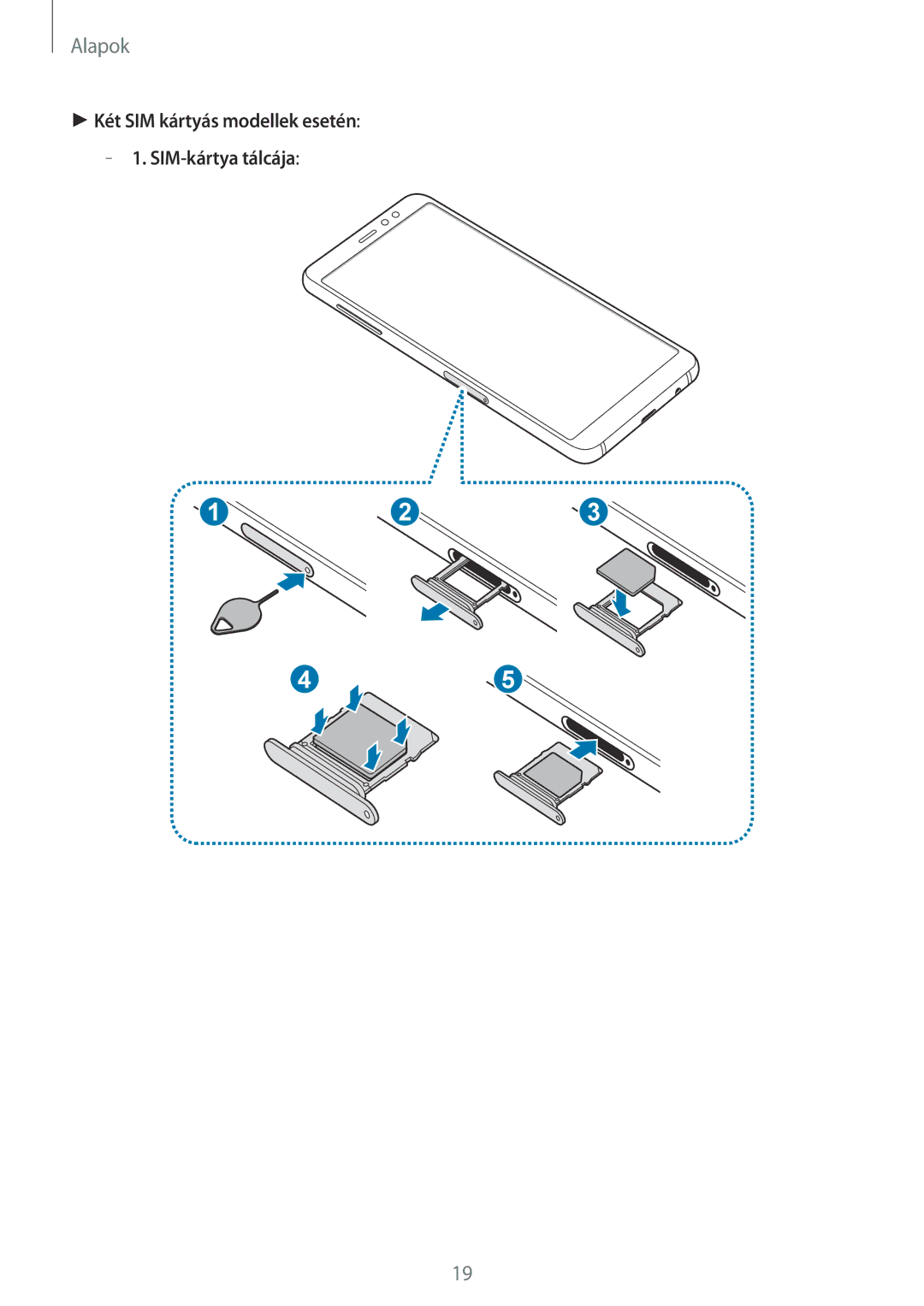 Samsung SM-A530FZKDXEH, SM-A530FZDDXEH, SM-A530FZVDXEH, SM-A530FZVAPAN Két SIM kártyás modellek esetén SIM-kártya tálcája 