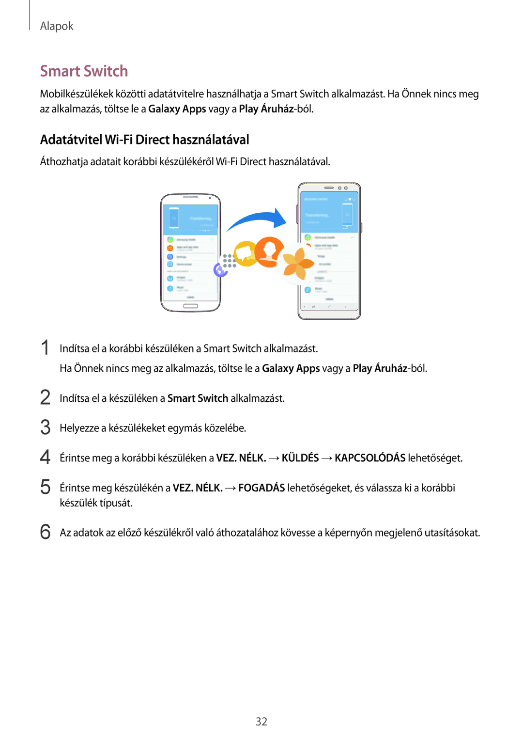 Samsung SM-A530FZVDXEH, SM-A530FZDDXEH, SM-A530FZKDXEH, SM-A530FZVAPAN Smart Switch, Adatátvitel Wi-Fi Direct használatával 