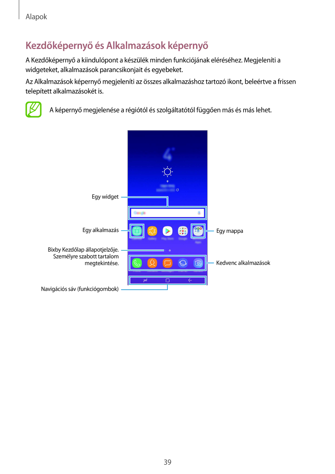 Samsung SM-A530FZVAPAN, SM-A530FZDDXEH, SM-A530FZKDXEH, SM-A530FZVDXEH, SM-A530FZKAPAN Kezdőképernyő és Alkalmazások képernyő 