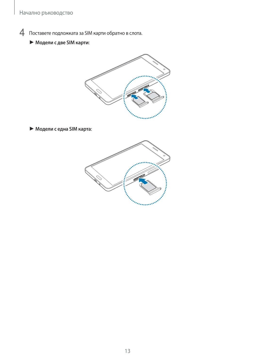 Samsung SM-A500FZDUBGL, SM-A700FZDABGL, SM-A700FZWABGL, SM-A700FZKABGL Поставете подложката за SIM карти обратно в слота 