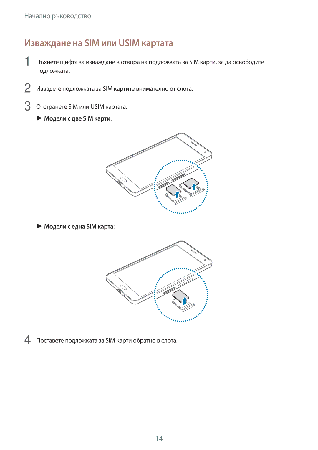 Samsung SM-A700FZWABGL, SM-A700FZDABGL, SM-A500FZDUBGL, SM-A700FZKABGL manual Изваждане на SIM или Usim картата 