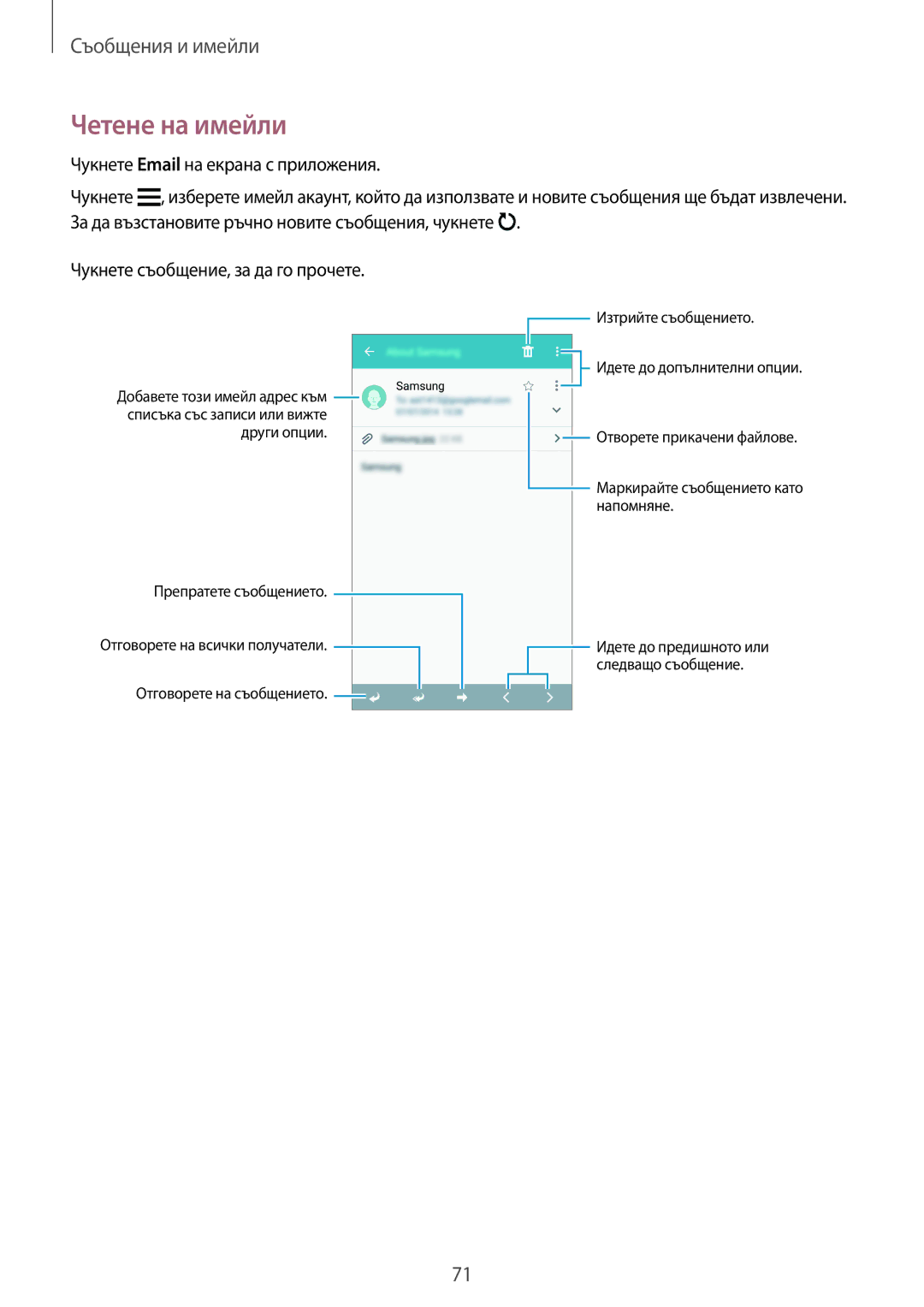 Samsung SM-A700FZKABGL, SM-A700FZDABGL, SM-A500FZDUBGL, SM-A700FZWABGL manual Четене на имейли 