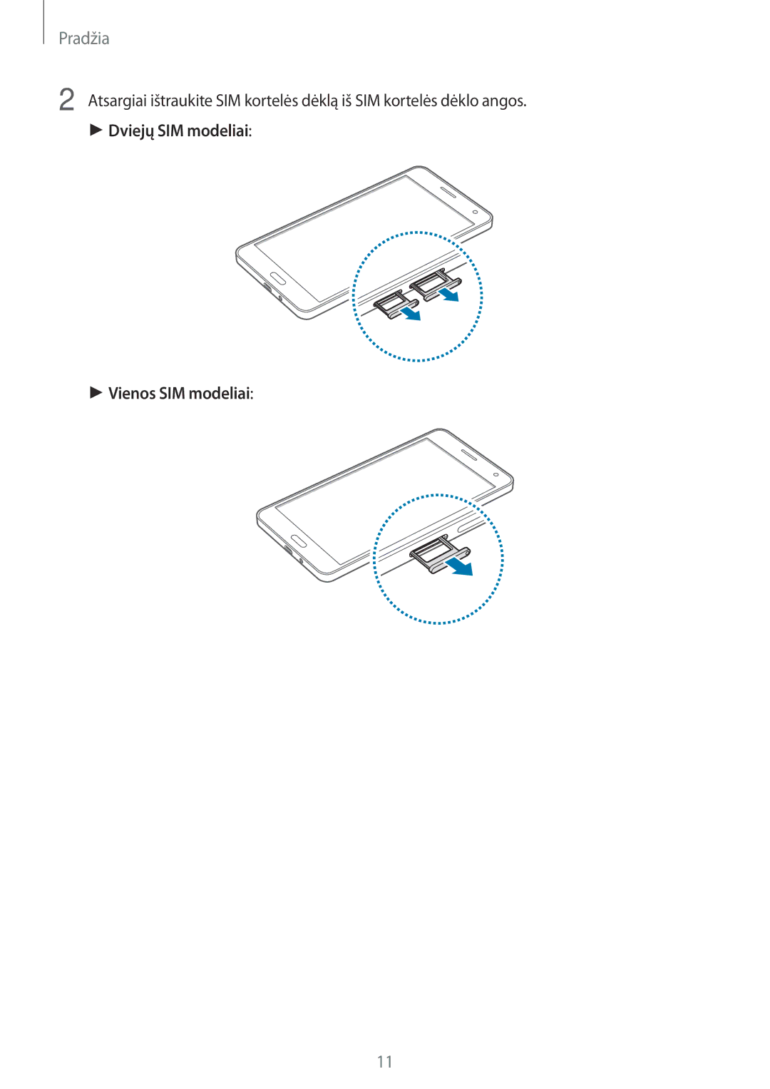 Samsung SM-A700FZKASEB, SM-A700FZDASEB, SM-A700FZWASEB manual Pradžia 