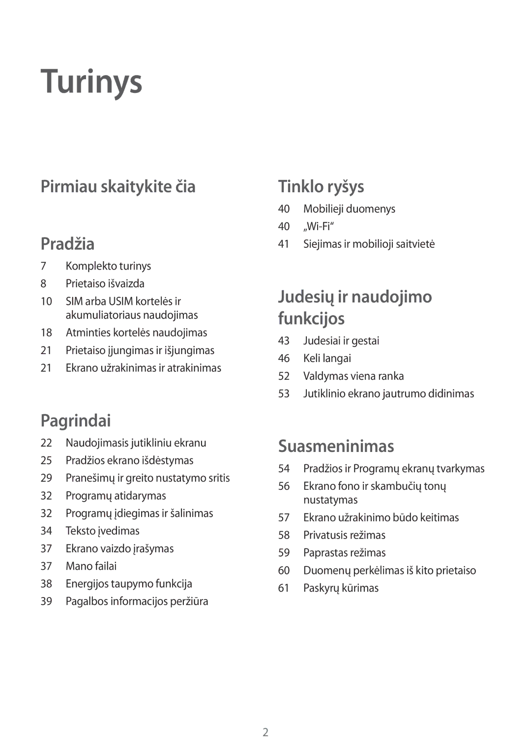 Samsung SM-A700FZKASEB, SM-A700FZDASEB, SM-A700FZWASEB manual Turinys, Pirmiau skaitykite čia Pradžia 