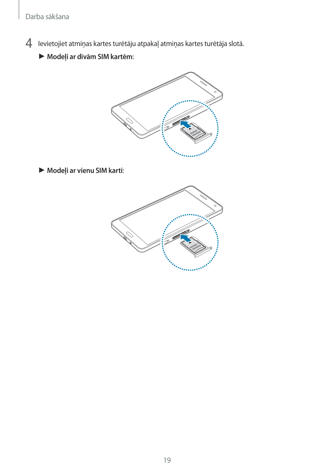 Samsung SM-A700FZWASEB, SM-A700FZDASEB, SM-A700FZKASEB manual Modeļi ar divām SIM kartēm Modeļi ar vienu SIM karti 