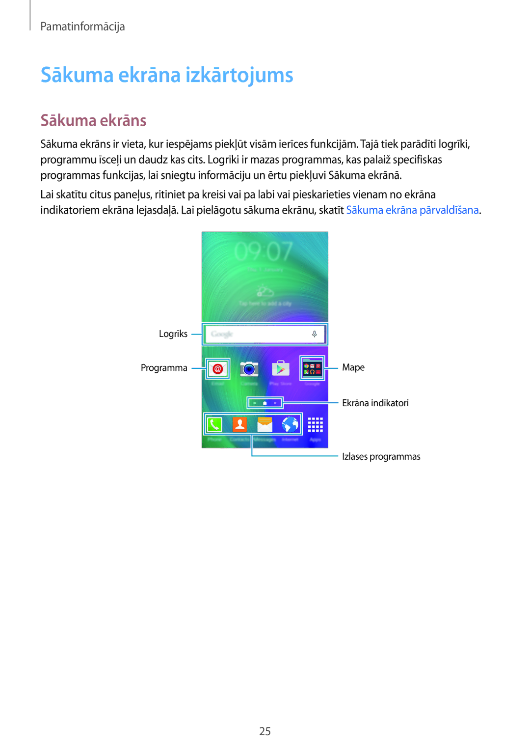 Samsung SM-A700FZWASEB, SM-A700FZDASEB, SM-A700FZKASEB manual Sākuma ekrāna izkārtojums, Sākuma ekrāns 