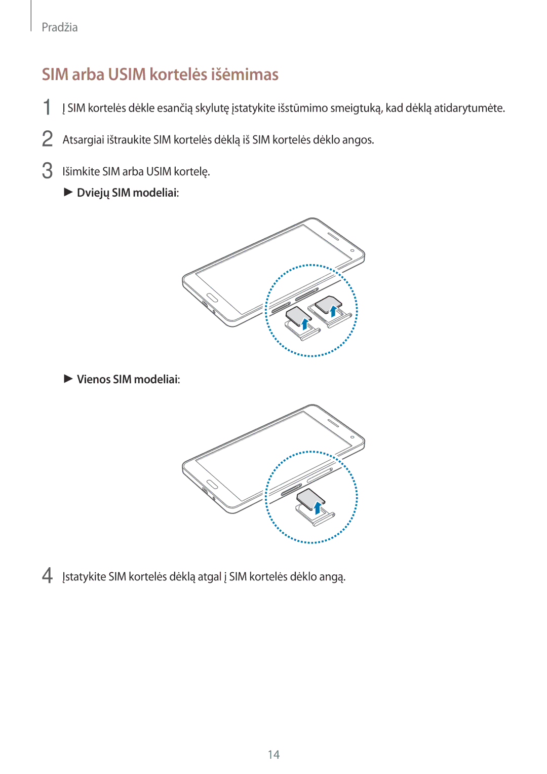 Samsung SM-A700FZKASEB, SM-A700FZDASEB, SM-A700FZWASEB manual SIM arba Usim kortelės išėmimas 