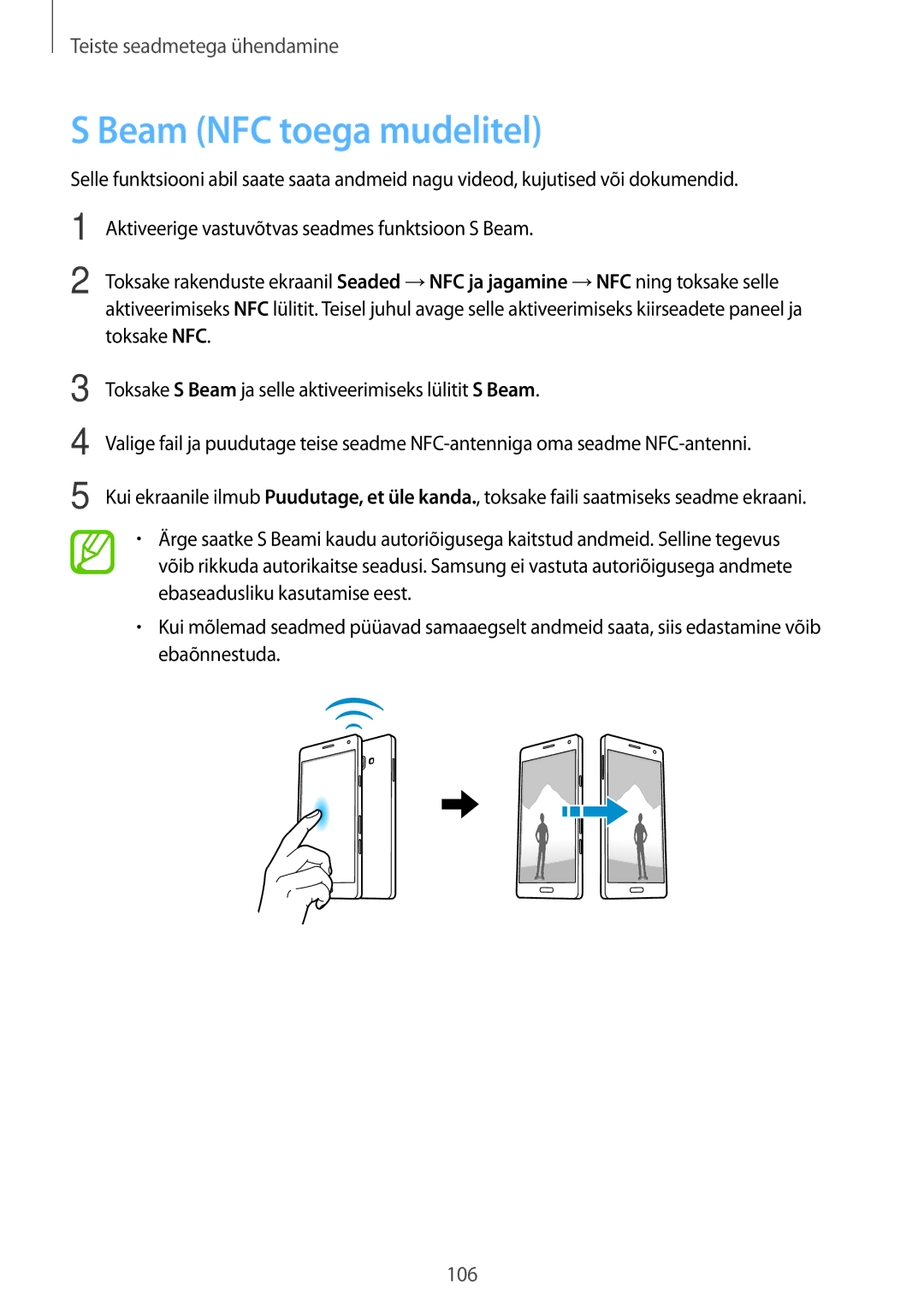 Samsung SM-A700FZWASEB, SM-A700FZDASEB, SM-A700FZKASEB manual Beam NFC toega mudelitel 