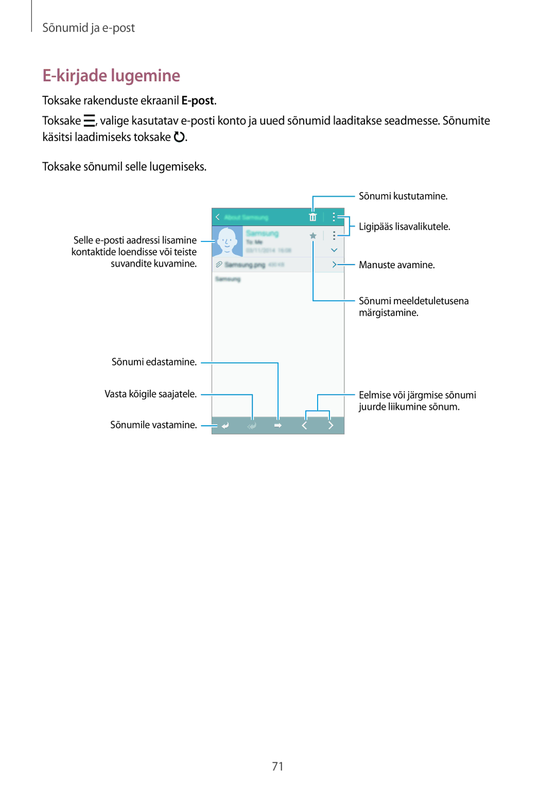 Samsung SM-A700FZKASEB, SM-A700FZDASEB, SM-A700FZWASEB manual Kirjade lugemine 