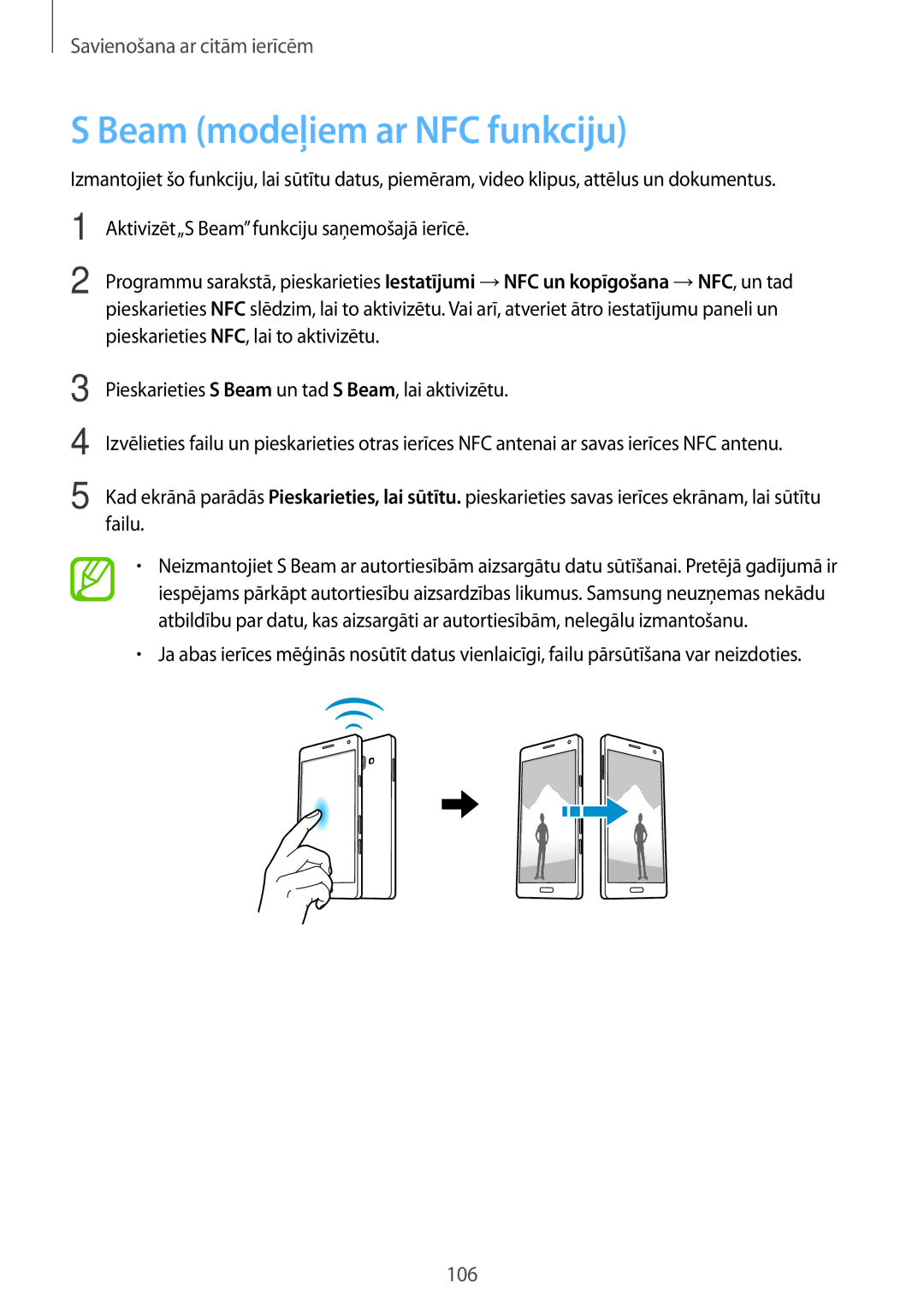 Samsung SM-A700FZWASEB, SM-A700FZDASEB, SM-A700FZKASEB manual Beam modeļiem ar NFC funkciju 