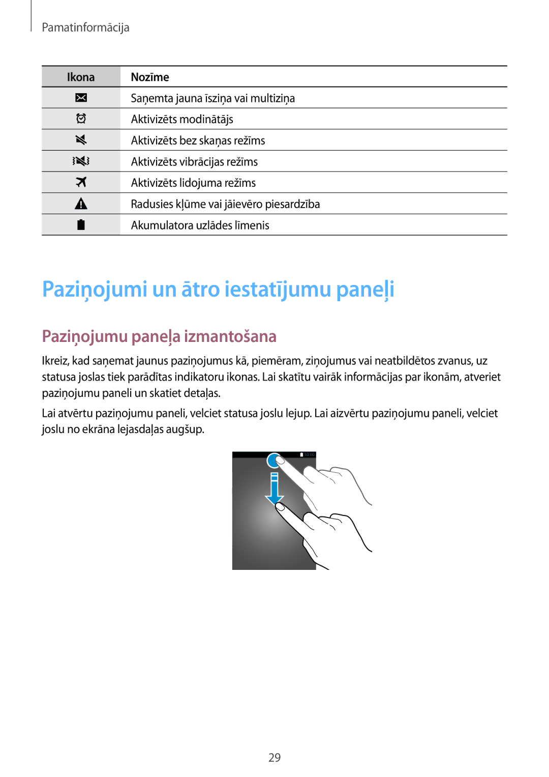 Samsung SM-A700FZKASEB, SM-A700FZDASEB, SM-A700FZWASEB Paziņojumi un ātro iestatījumu paneļi, Paziņojumu paneļa izmantošana 