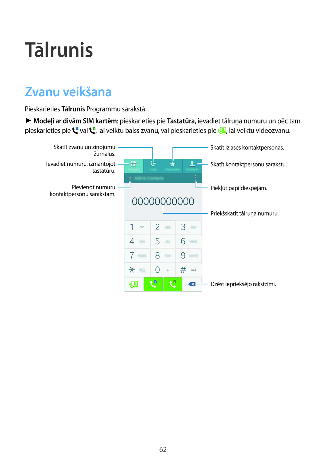Samsung SM-A700FZKASEB, SM-A700FZDASEB, SM-A700FZWASEB manual Tālrunis, Zvanu veikšana 