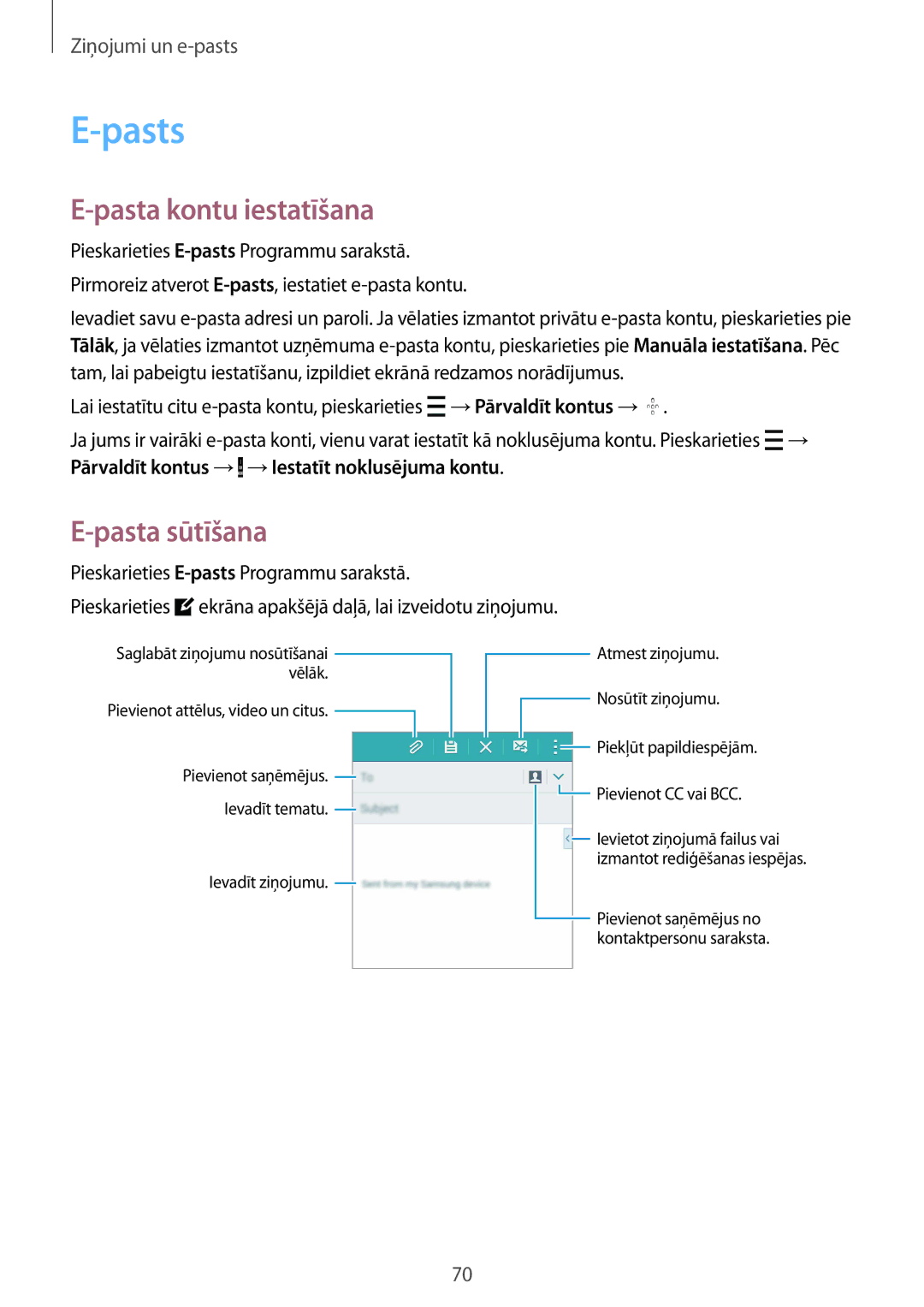 Samsung SM-A700FZWASEB, SM-A700FZDASEB, SM-A700FZKASEB manual Pasts, Pasta kontu iestatīšana, Pasta sūtīšana 