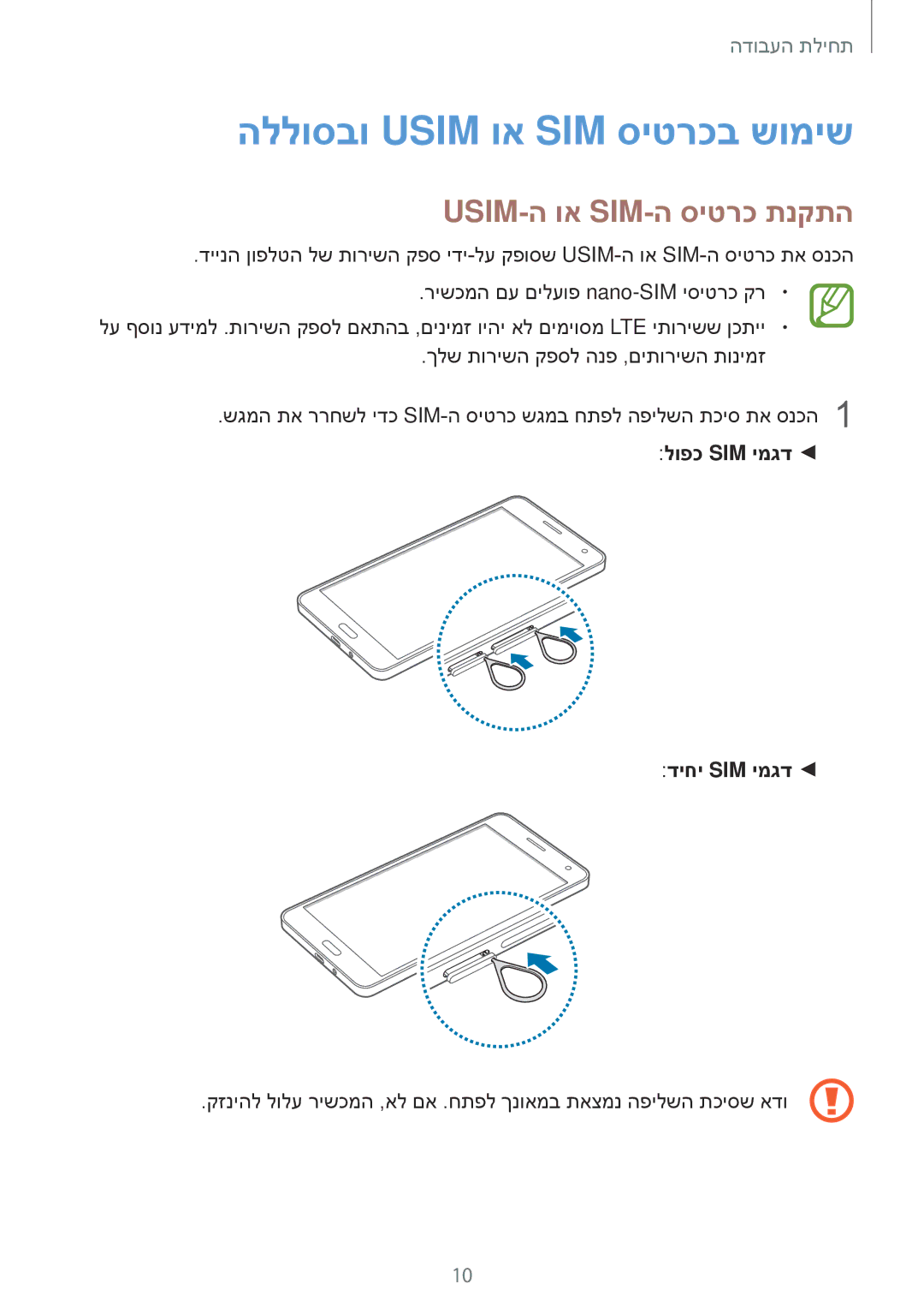 Samsung SM-A700FZKAPCL manual הללוסבו Usim וא SIM סיטרכב שומיש, Usim-ה וא Sim-ה סיטרכ תנקתה, לופכ Sim ימגד דיחי Sim ימגד 