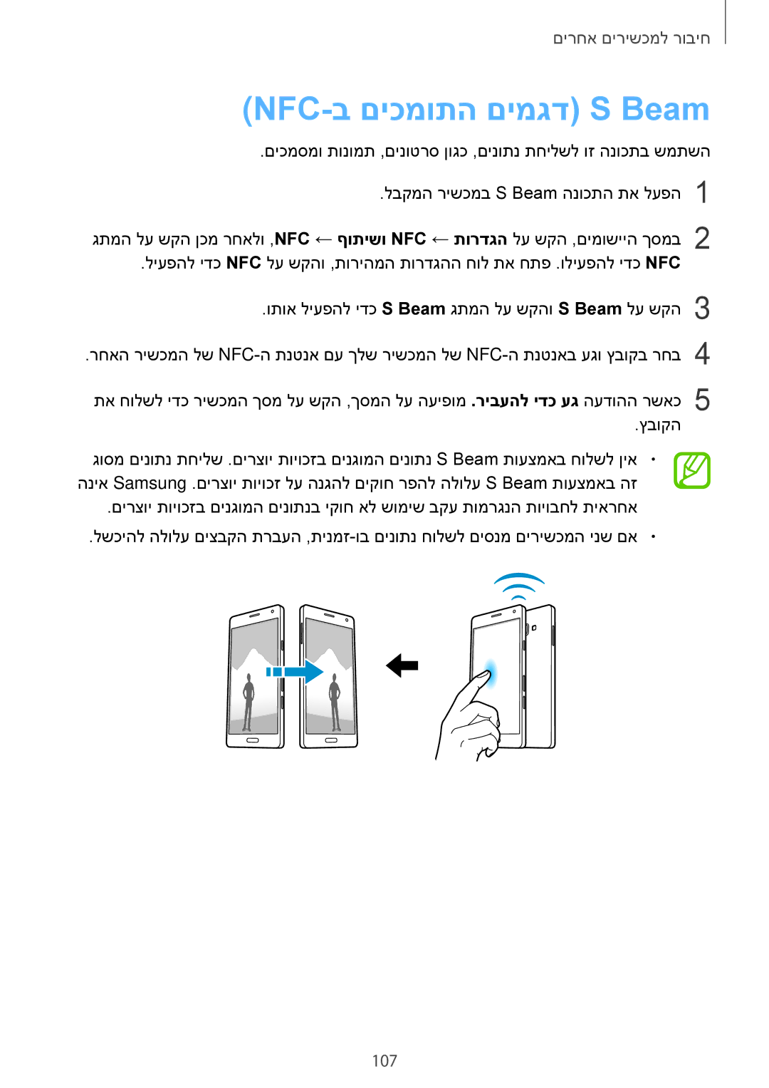 Samsung SM-A500FZDAPTR, SM-A700FZDASEE, SM-A700FZKASEE, SM-A500FZWACEL, SM-A500FZWAPCL manual NFC-ב םיכמותה םימגד S Beam 