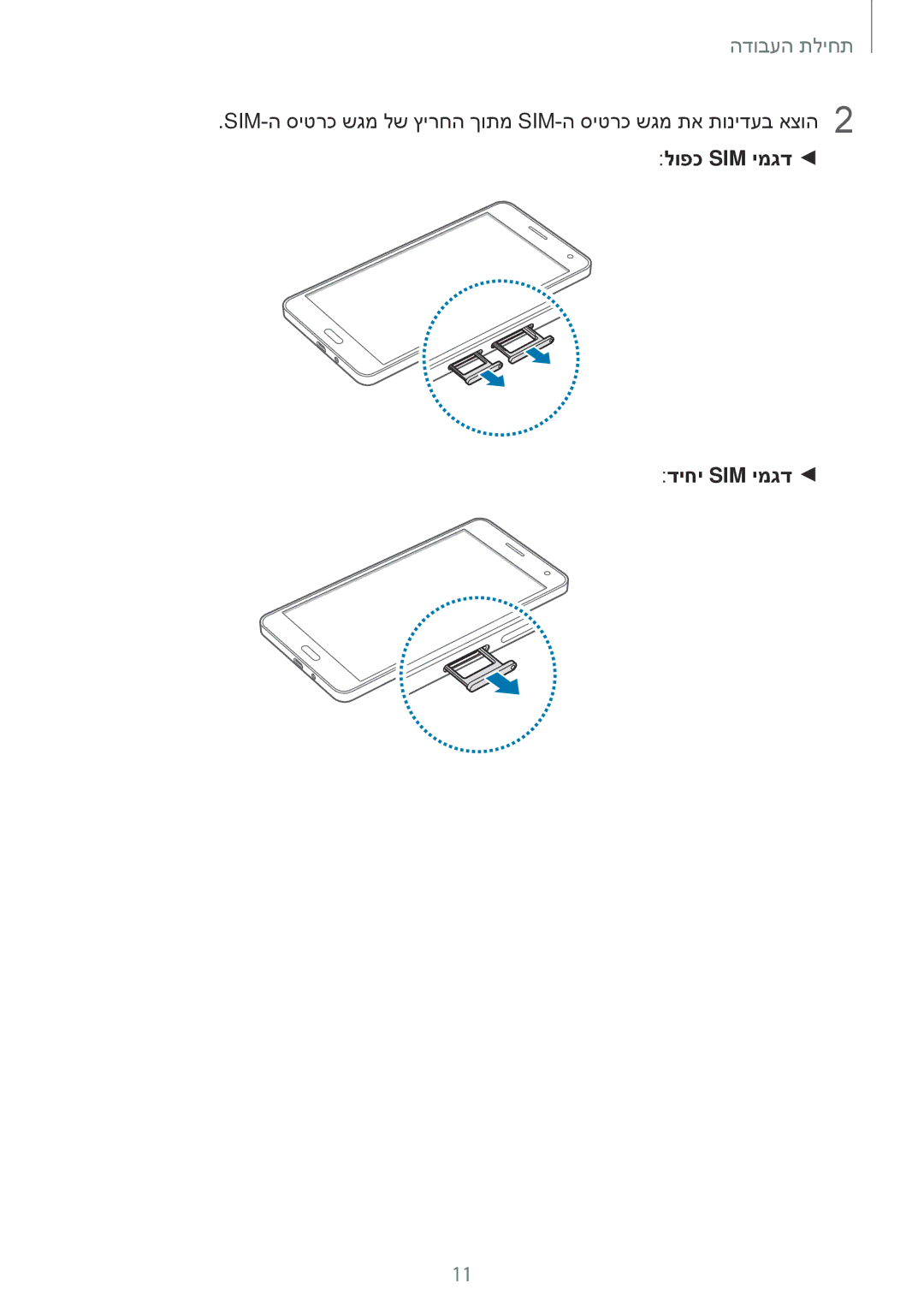 Samsung SM-A700FZDAILO, SM-A700FZDASEE, SM-A700FZKASEE, SM-A500FZWACEL, SM-A500FZWAPCL manual לופכ Sim ימגד דיחי Sim ימגד 