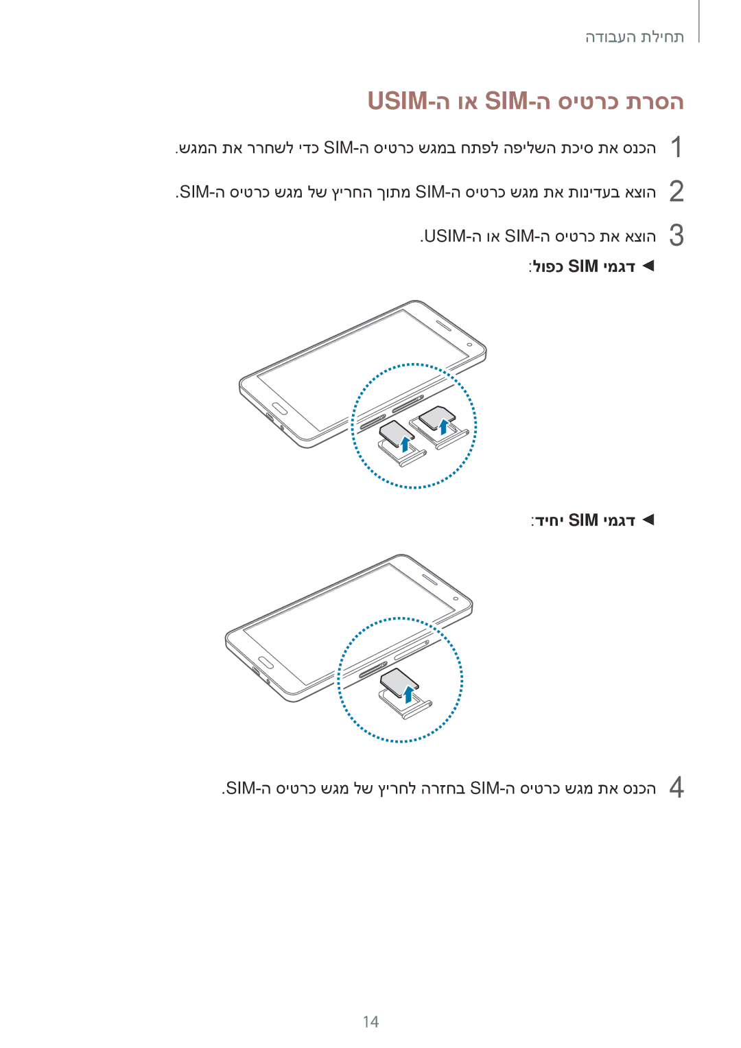 Samsung SM-A500FZDAPCL, SM-A700FZDASEE, SM-A700FZKASEE, SM-A500FZWACEL, SM-A500FZWAPCL manual Usim-ה וא Sim-ה סיטרכ תרסה 