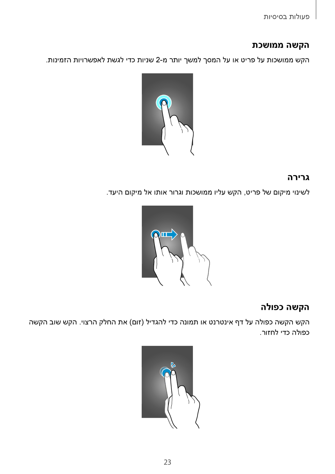 Samsung SM-A700FZDASEE, SM-A700FZKASEE, SM-A500FZWACEL, SM-A500FZWAPCL, SM-A500FZWDILO manual תכשוממ השקה, הרירג, הלופכ השקה 