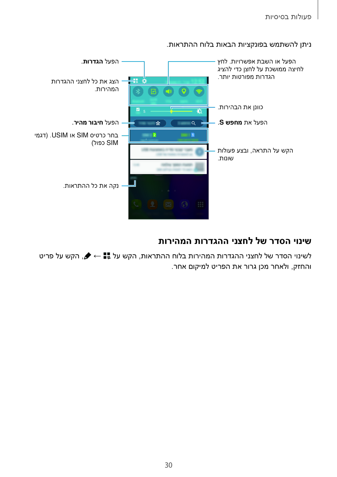 Samsung SM-A500FZKACEL, SM-A700FZDASEE manual תוריהמה תורדגהה ינצחל לש רדסה יוניש, תוארתהה חולב תואבה תויצקנופב שמתשהל ןתינ 