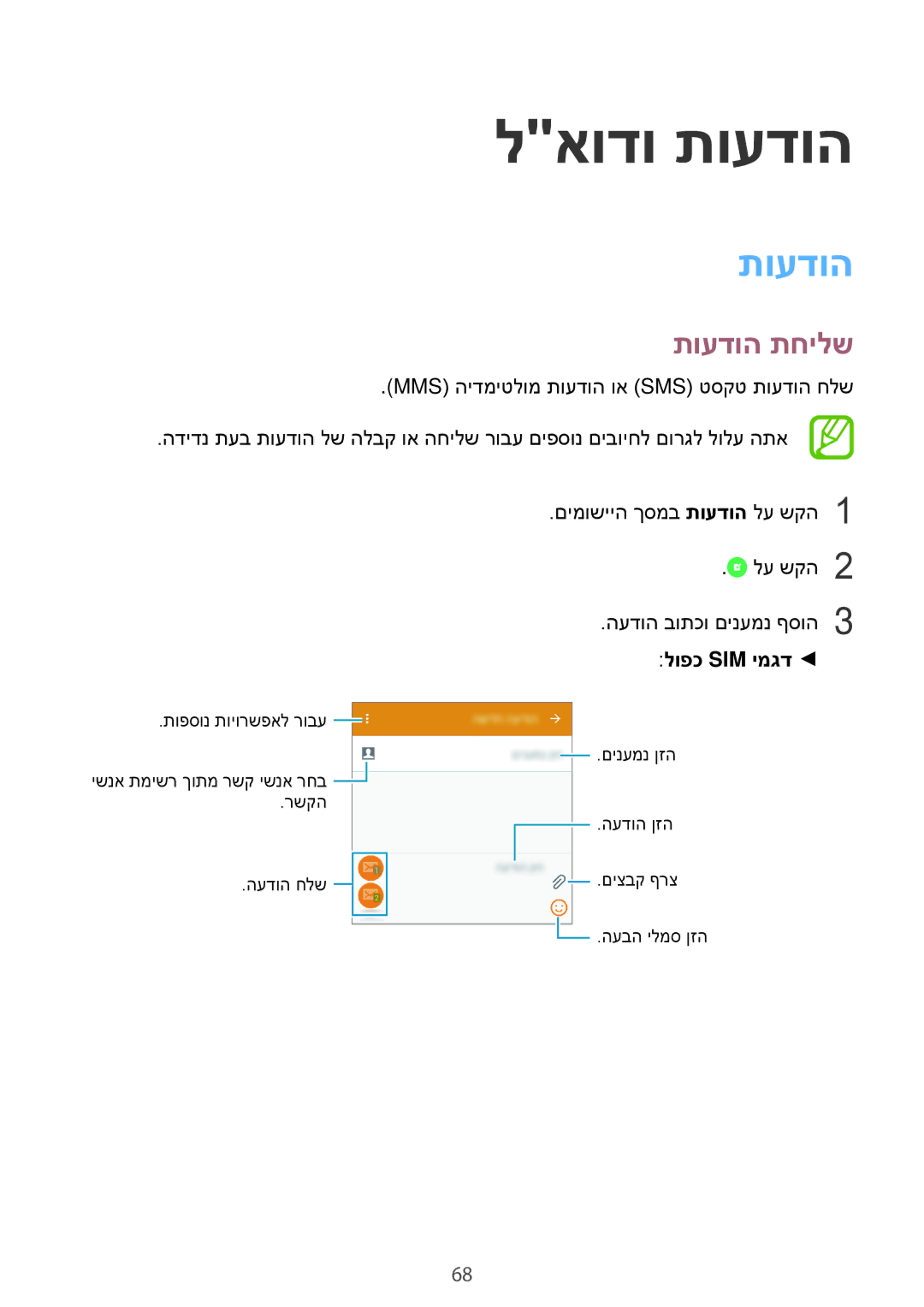 Samsung SM-A500FZKAILO, SM-A700FZDASEE, SM-A700FZKASEE, SM-A500FZWACEL manual לאודו תועדוה, תועדוה תחילש, לופכ Sim ימגד 