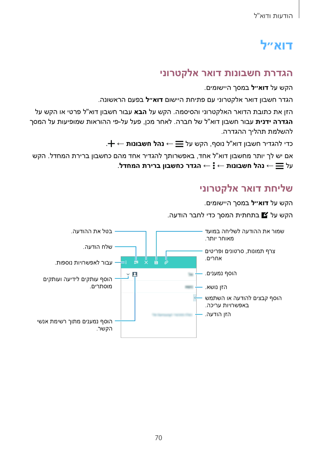 Samsung SM-A700FZKASEE, SM-A700FZDASEE, SM-A500FZWACEL manual ״אוד, ינורטקלא ראוד תונובשח תרדגה, ינורטקלא ראוד תחילש 