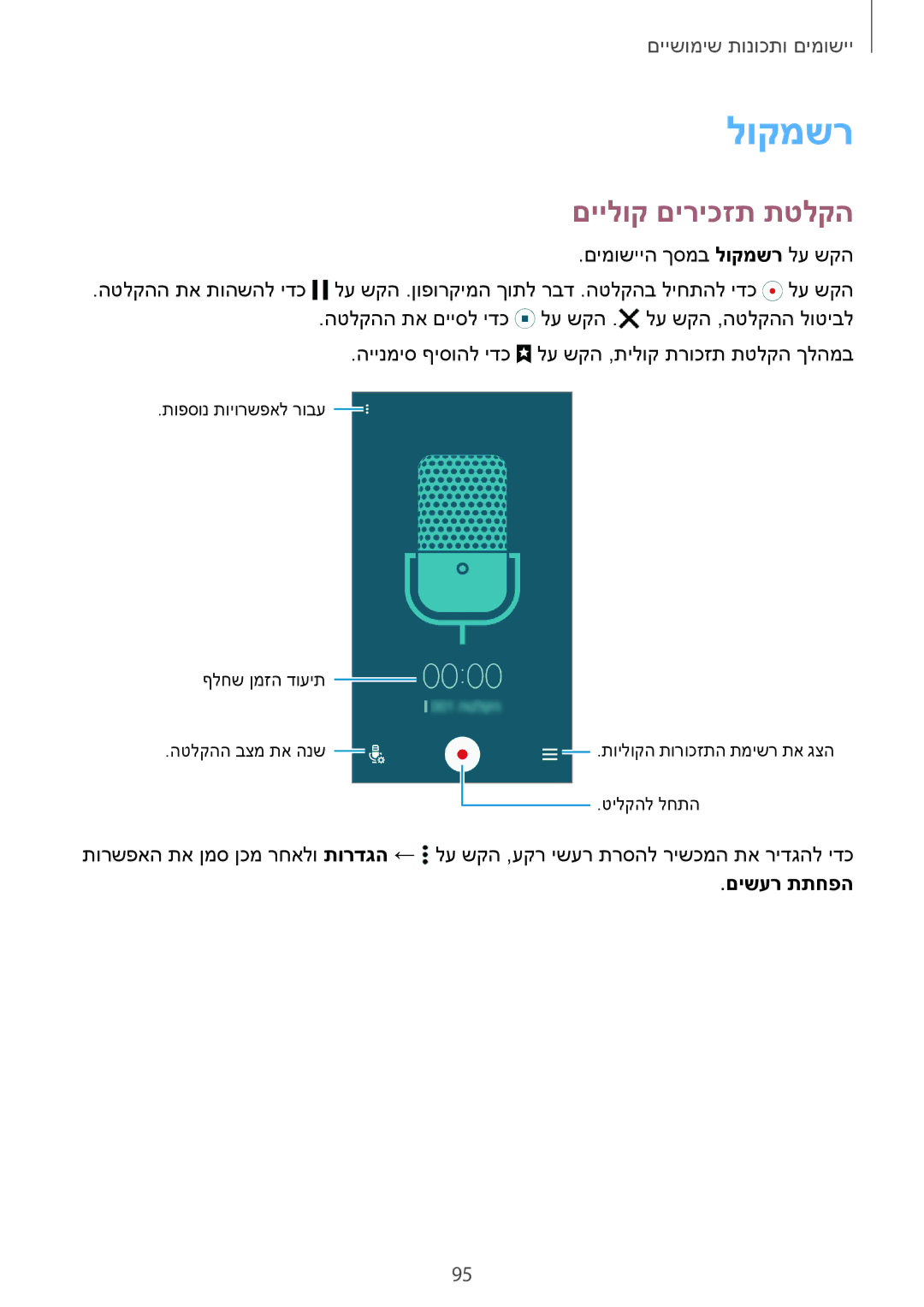 Samsung SM-A500FZWAPCL, SM-A700FZDASEE, SM-A700FZKASEE, SM-A500FZWACEL manual לוקמשר, םיילוק םיריכזת תטלקה, םישער תתחפה 